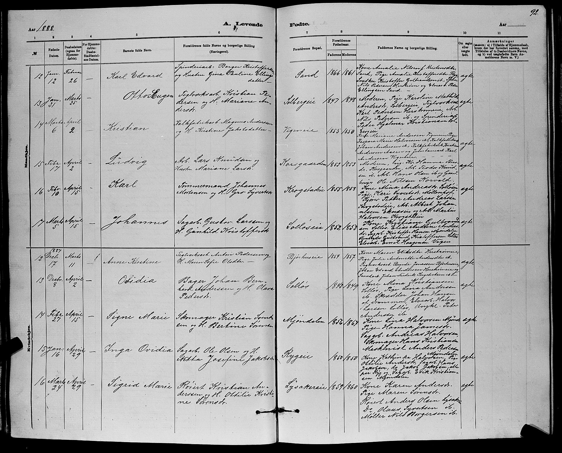 Nedre Eiker kirkebøker, AV/SAKO-A-612/G/Ga/L0002: Parish register (copy) no. 2, 1880-1896, p. 92