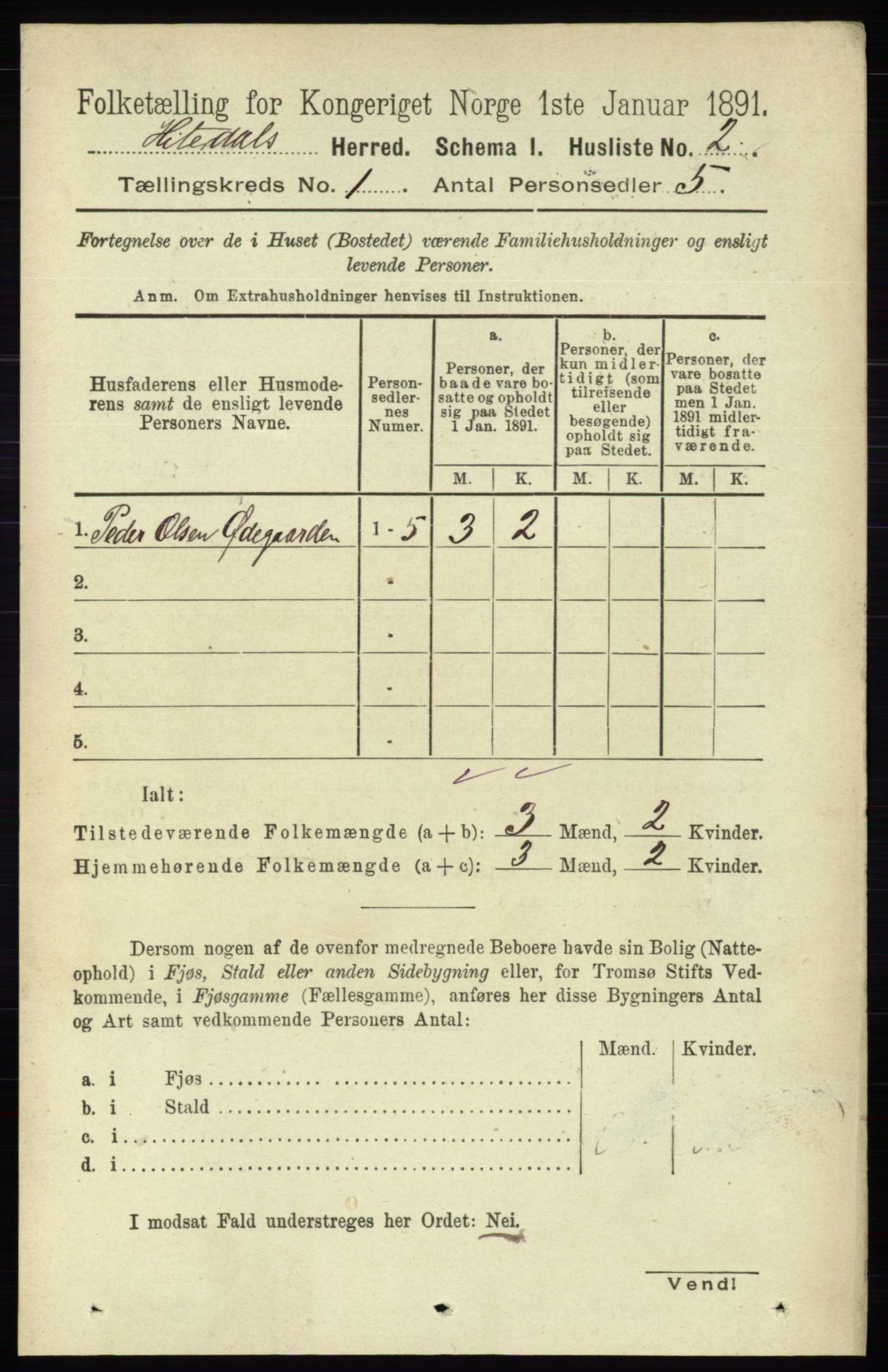 RA, 1891 census for 0823 Heddal, 1891, p. 27