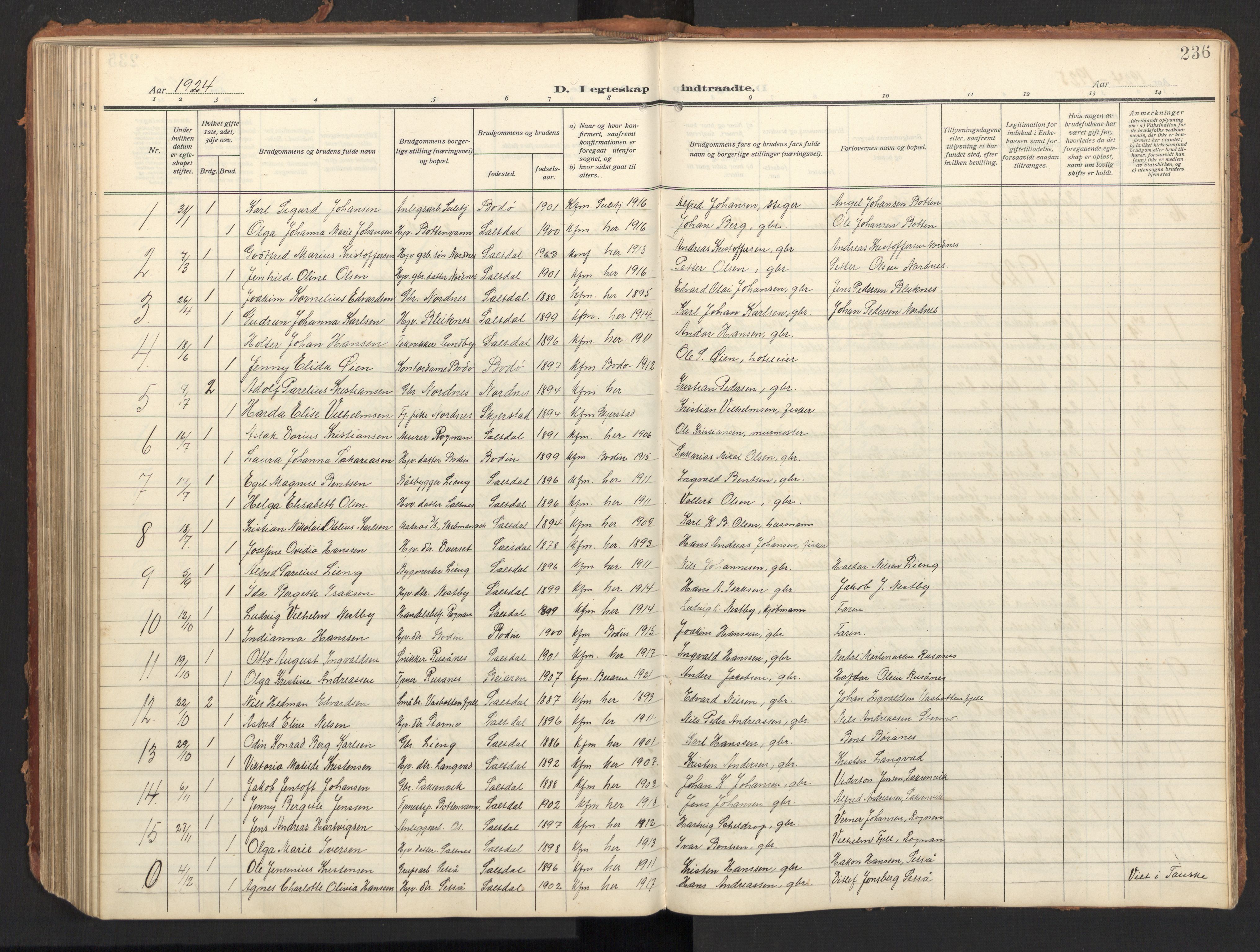 Ministerialprotokoller, klokkerbøker og fødselsregistre - Nordland, SAT/A-1459/847/L0683: Parish register (copy) no. 847C11, 1908-1929, p. 236