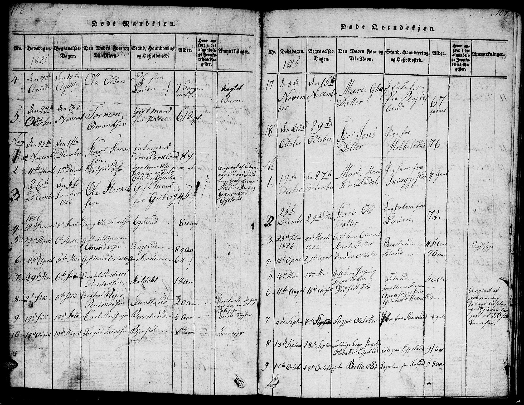 Hægebostad sokneprestkontor, SAK/1111-0024/F/Fb/Fba/L0001: Parish register (copy) no. B 1, 1815-1844, p. 107