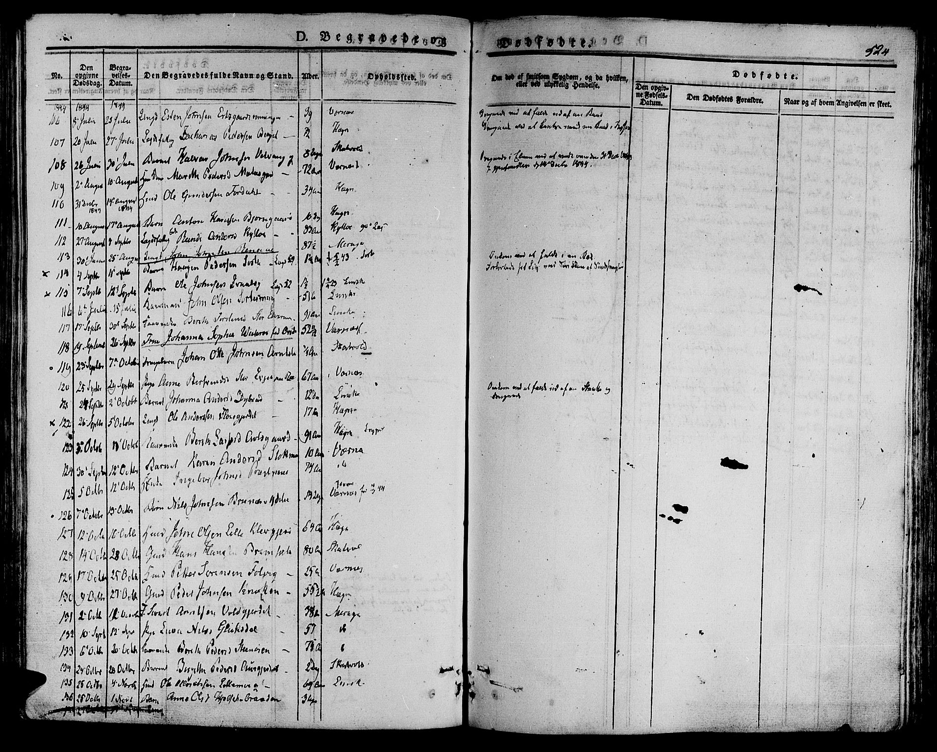 Ministerialprotokoller, klokkerbøker og fødselsregistre - Nord-Trøndelag, AV/SAT-A-1458/709/L0072: Parish register (official) no. 709A12, 1833-1844, p. 524