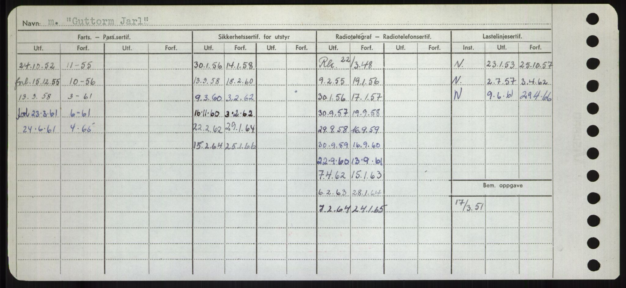 Sjøfartsdirektoratet med forløpere, Skipsmålingen, AV/RA-S-1627/H/Hd/L0013: Fartøy, Gne-Gås, p. 472