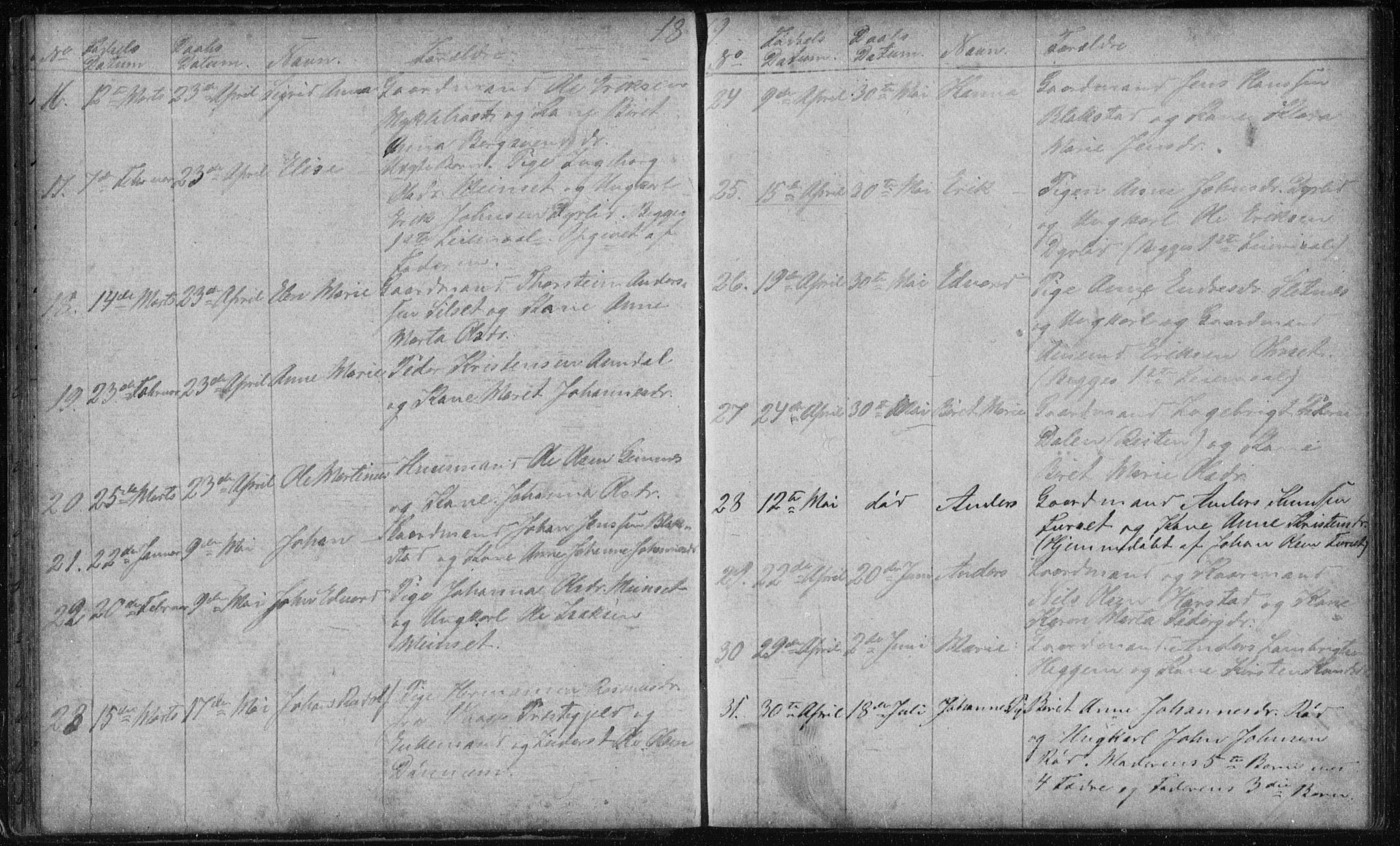 Ministerialprotokoller, klokkerbøker og fødselsregistre - Møre og Romsdal, AV/SAT-A-1454/584/L0968: Parish register (copy) no. 584C01, 1862-1877