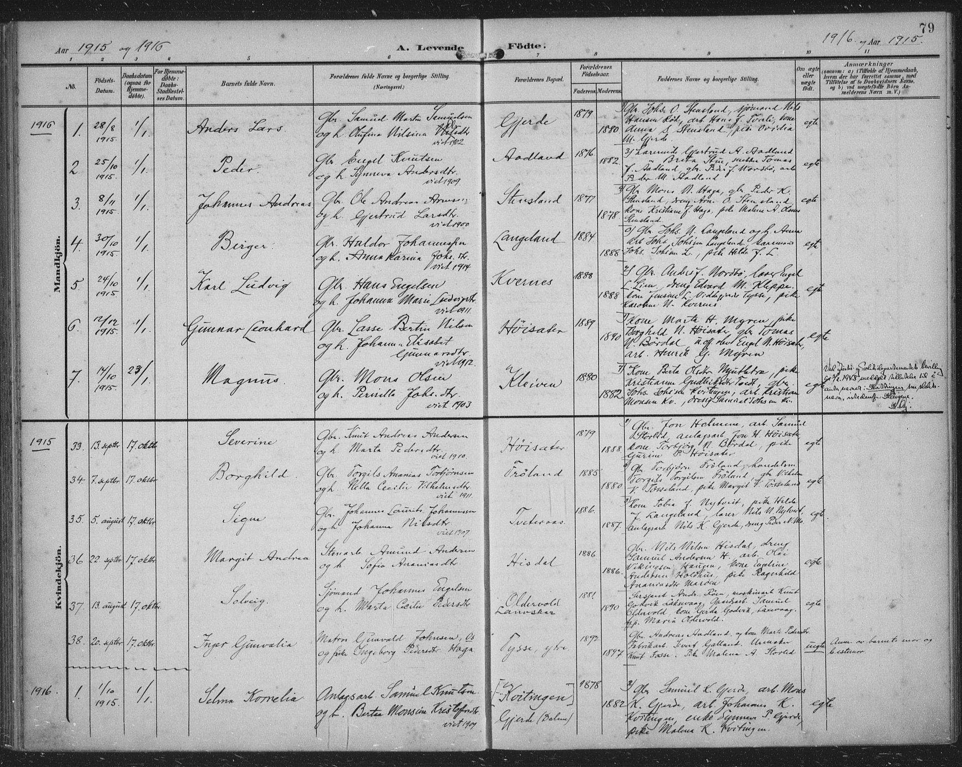 Samnanger Sokneprestembete, SAB/A-77501/H/Haa: Parish register (official) no. A 2, 1902-1918, p. 79