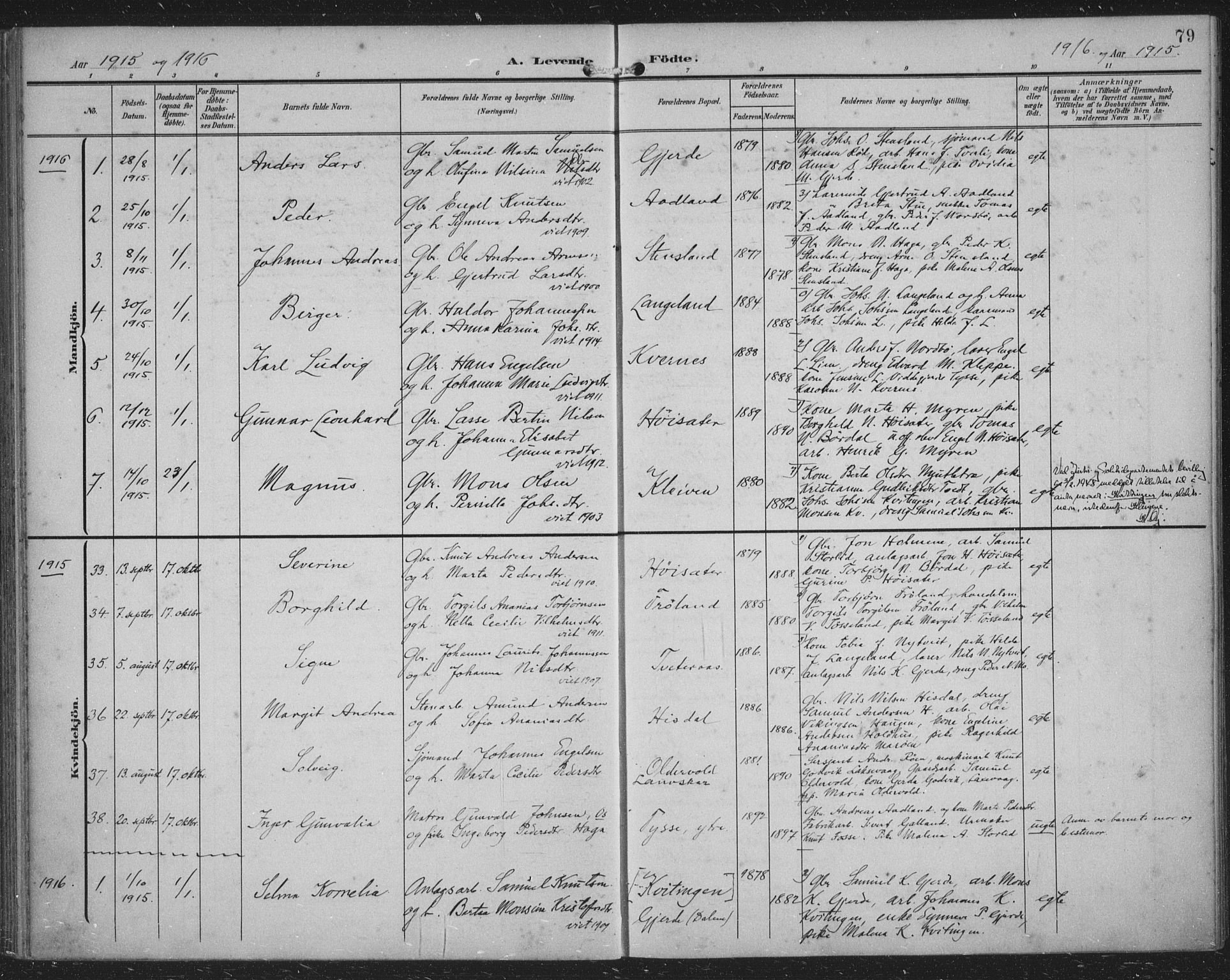 Samnanger Sokneprestembete, AV/SAB-A-77501/H/Haa: Parish register (official) no. A 2, 1902-1918, p. 79