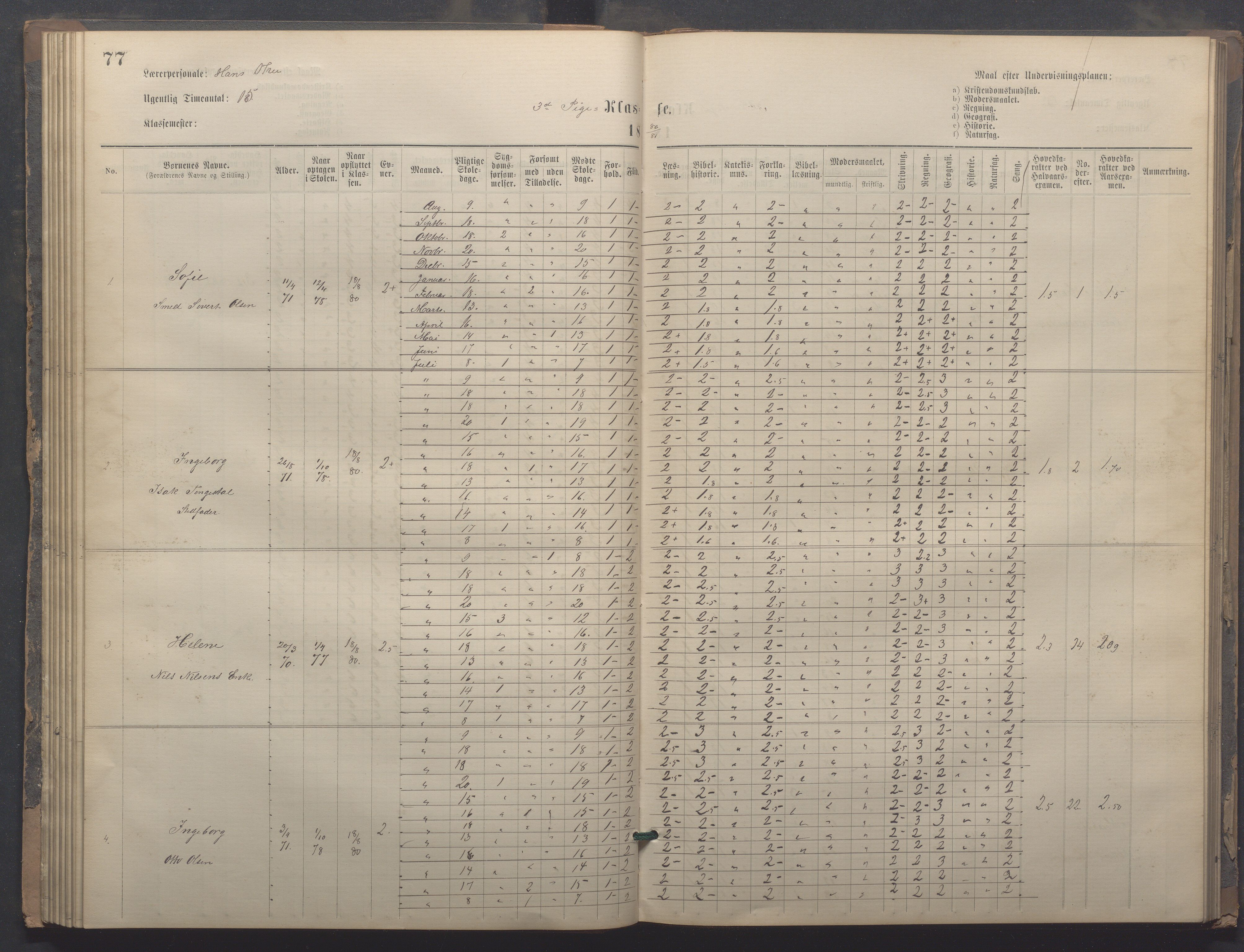 Egersund kommune (Ladested) - Egersund almueskole/folkeskole, IKAR/K-100521/H/L0020: Skoleprotokoll - Almueskolen, 3./4. klasse, 1878-1887, p. 77