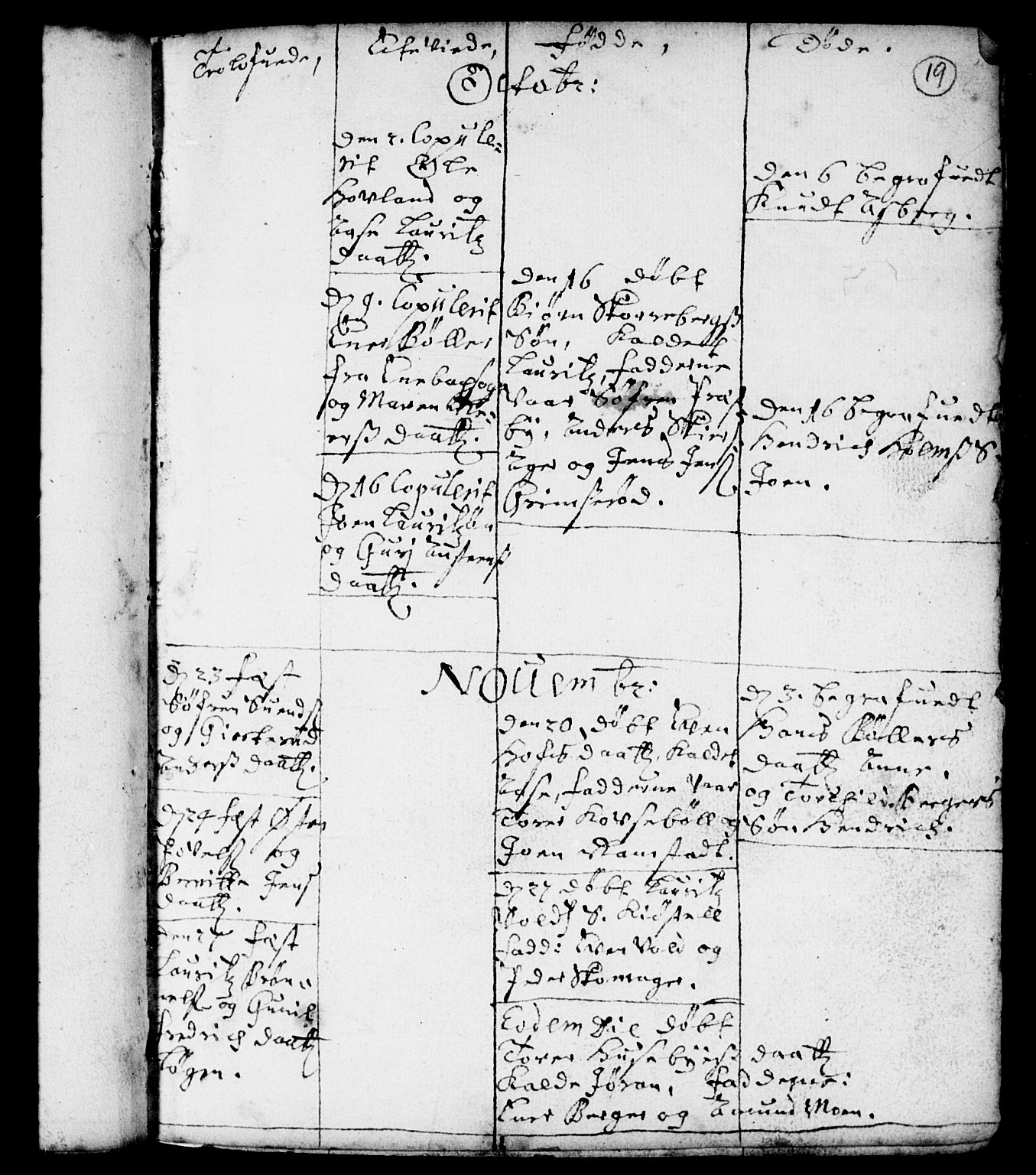 Spydeberg prestekontor Kirkebøker, AV/SAO-A-10924/F/Fa/L0001: Parish register (official) no. I 1, 1696-1738, p. 19