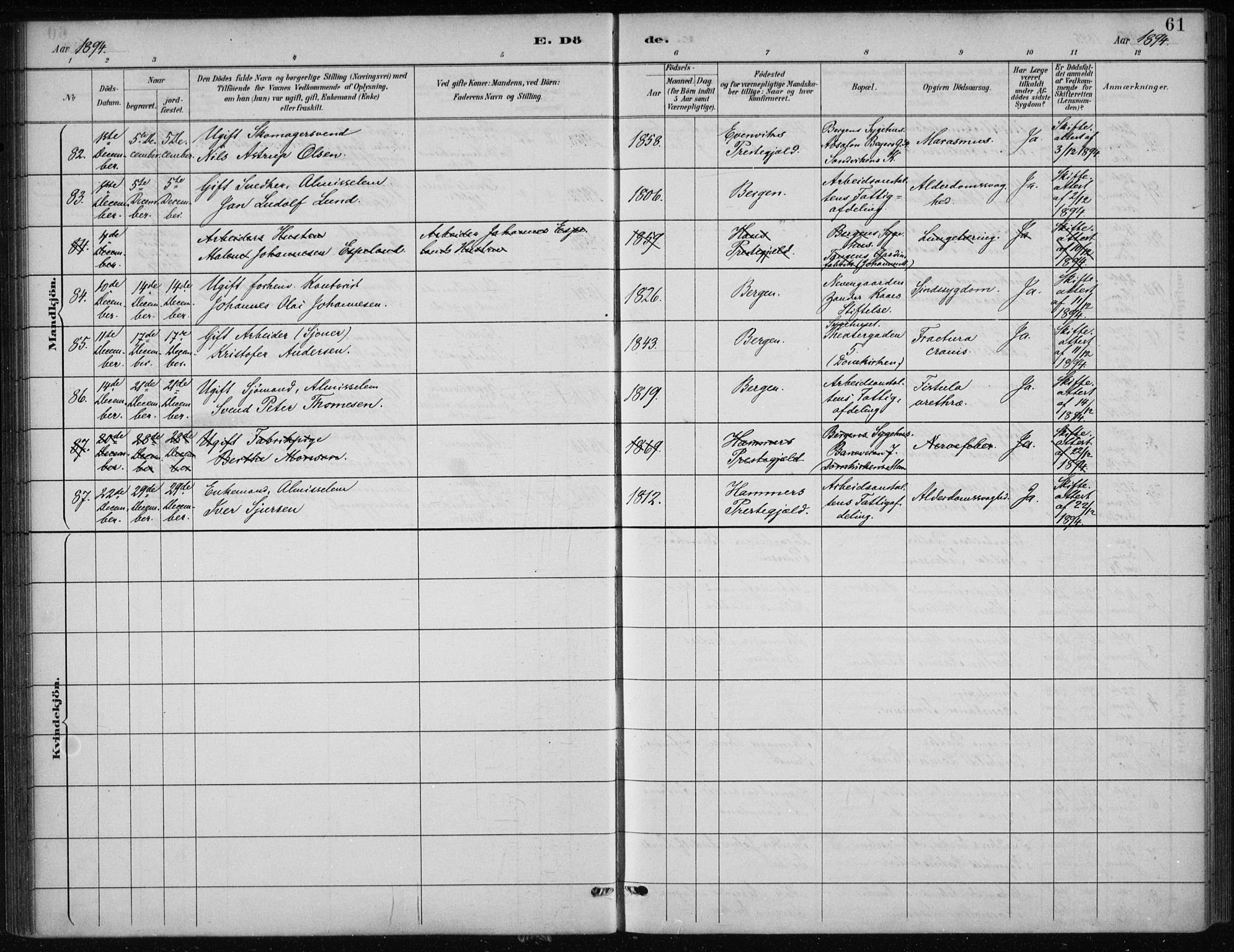 Bergen kommunale pleiehjem - stiftelsespresten, AV/SAB-A-100281: Parish register (official) no. A 5, 1887-1908, p. 61