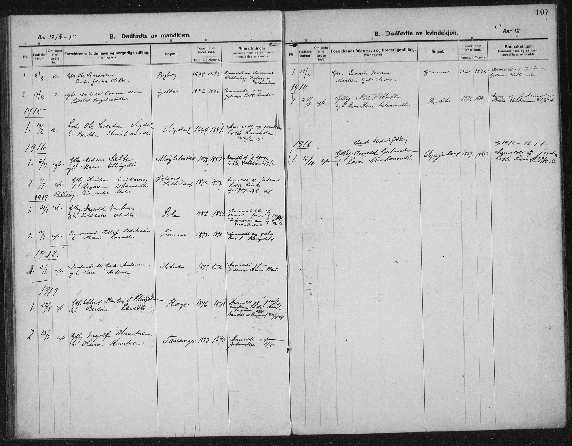 Håland sokneprestkontor, SAST/A-101802/002/C/L0001: Parish register (official) no. A 14, 1913-1927, p. 107