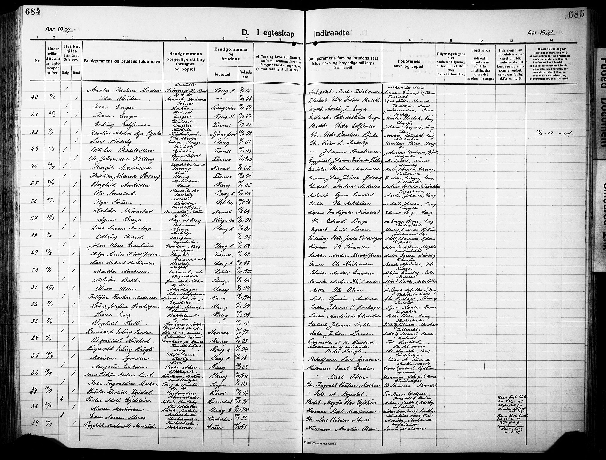 Vang prestekontor, Hedmark, AV/SAH-PREST-008/H/Ha/Hab/L0015: Parish register (copy) no. 15, 1915-1933, p. 684-685