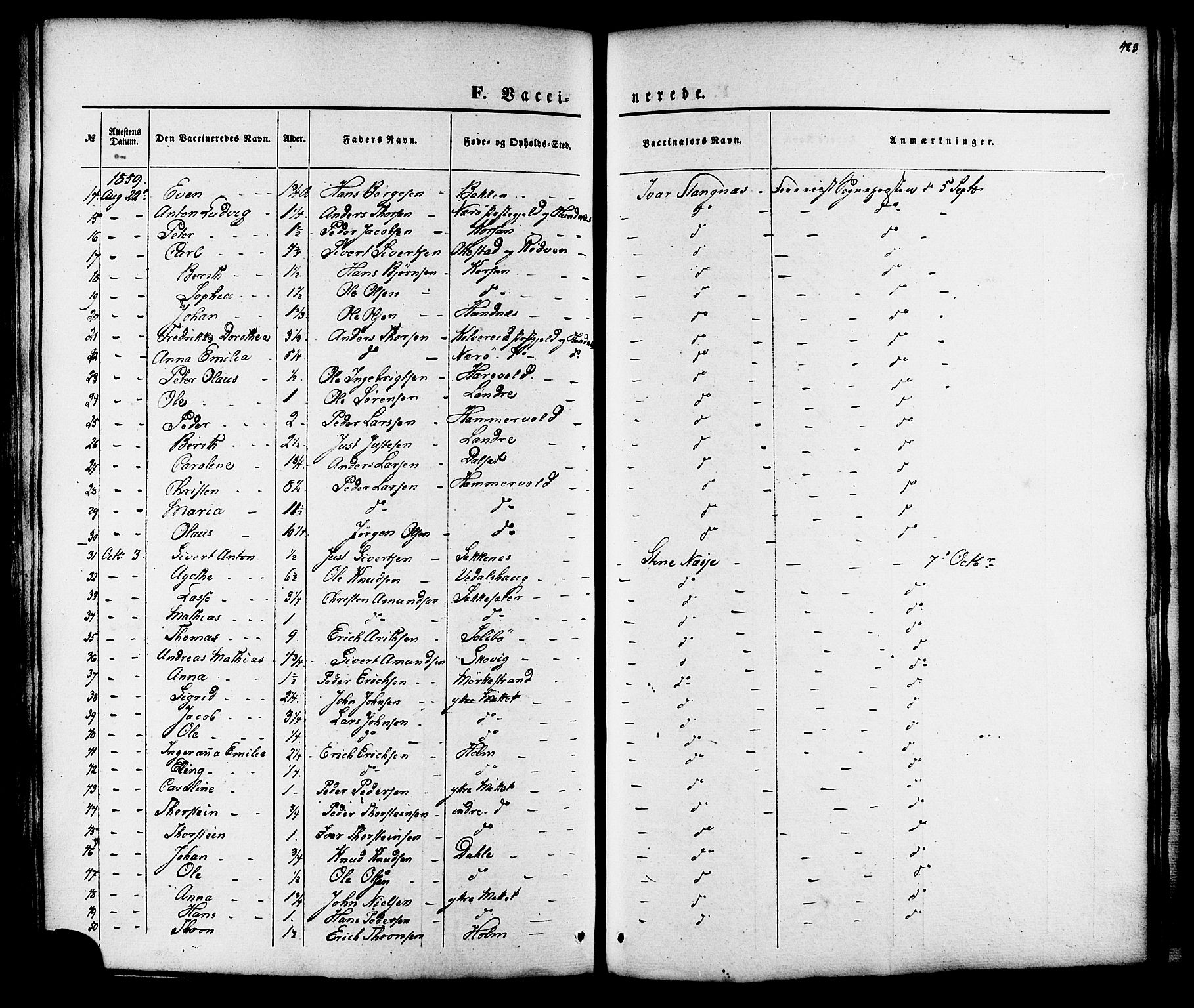 Ministerialprotokoller, klokkerbøker og fødselsregistre - Møre og Romsdal, AV/SAT-A-1454/547/L0603: Parish register (official) no. 547A05, 1846-1877, p. 423