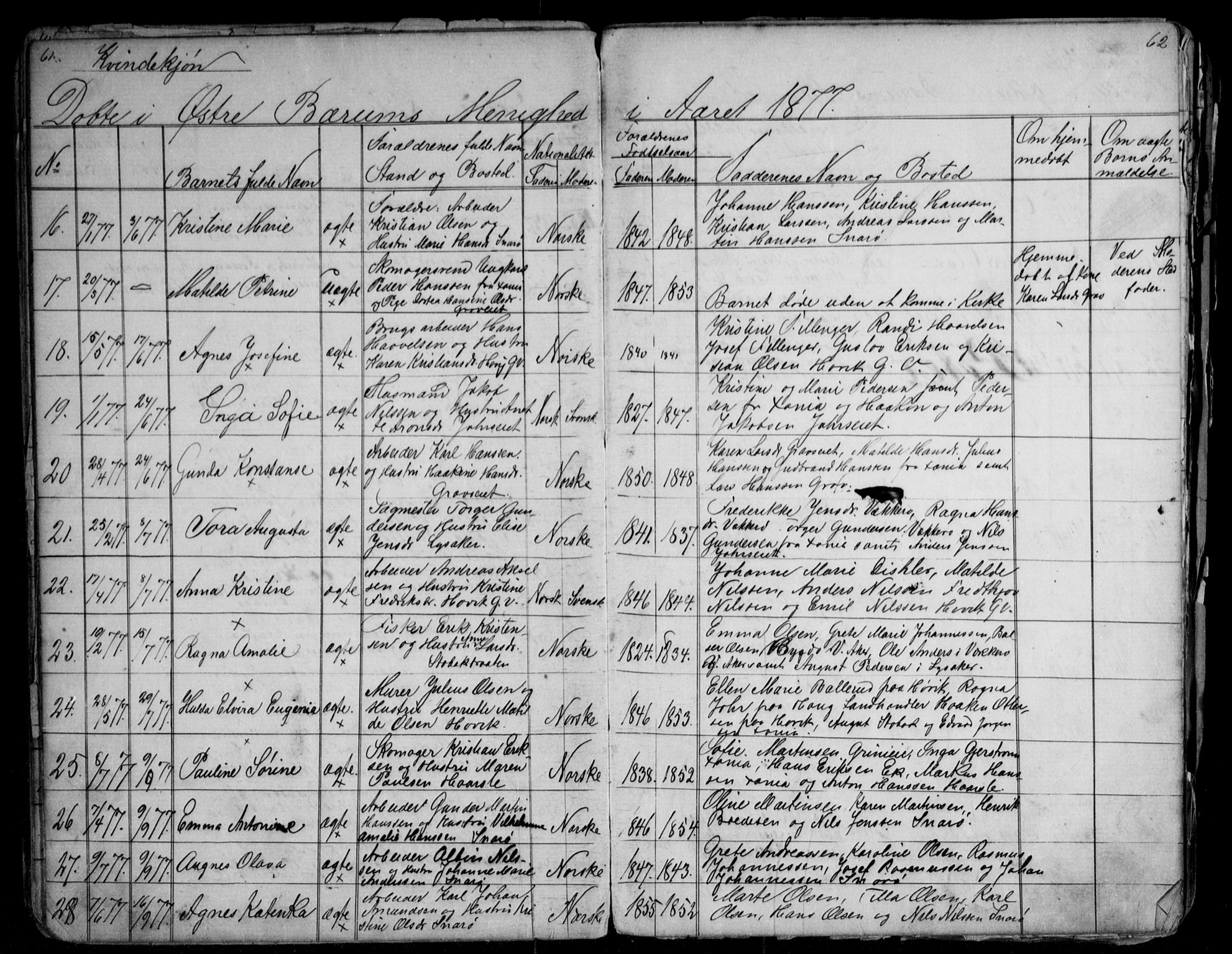 Asker prestekontor Kirkebøker, SAO/A-10256a/G/Gc/L0002: Parish register (copy) no. III 2, 1874-1883, p. 61-62