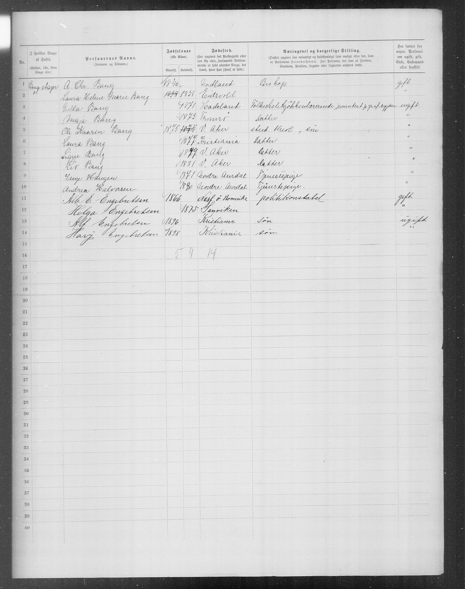 OBA, Municipal Census 1899 for Kristiania, 1899, p. 11609