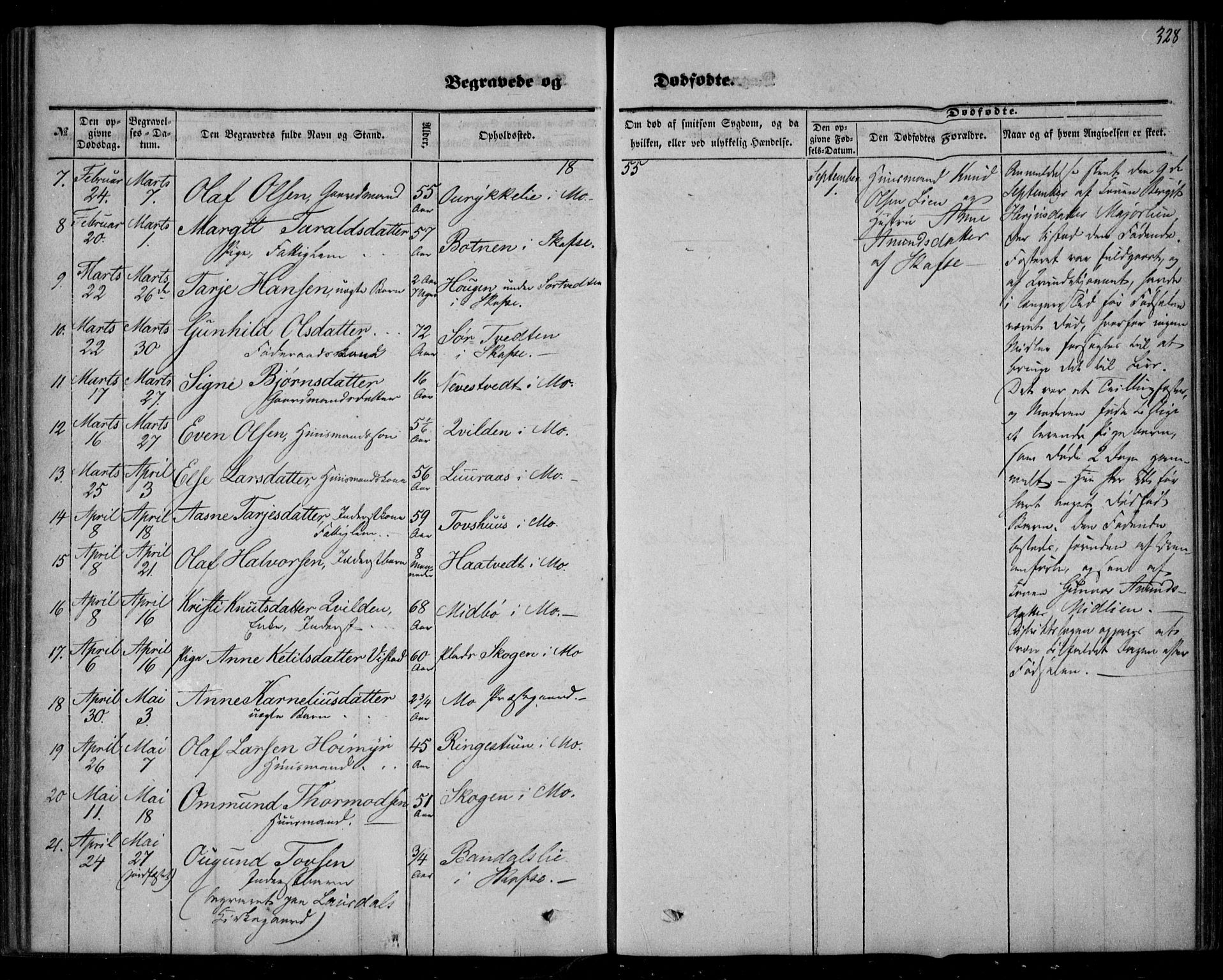 Mo kirkebøker, SAKO/A-286/F/Fa/L0005: Parish register (official) no. I 5, 1844-1864, p. 328