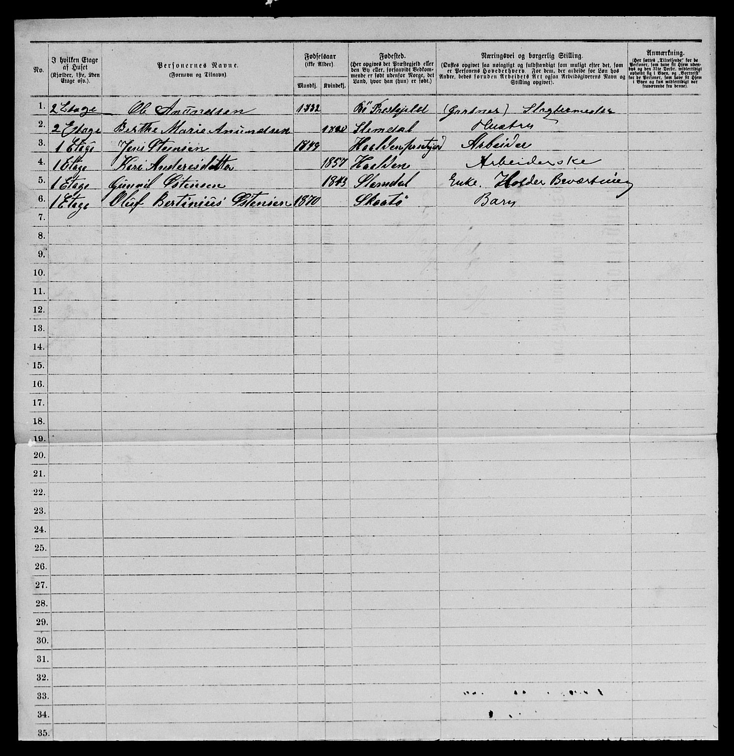 SAKO, 1885 census for 0801 Kragerø, 1885, p. 1068