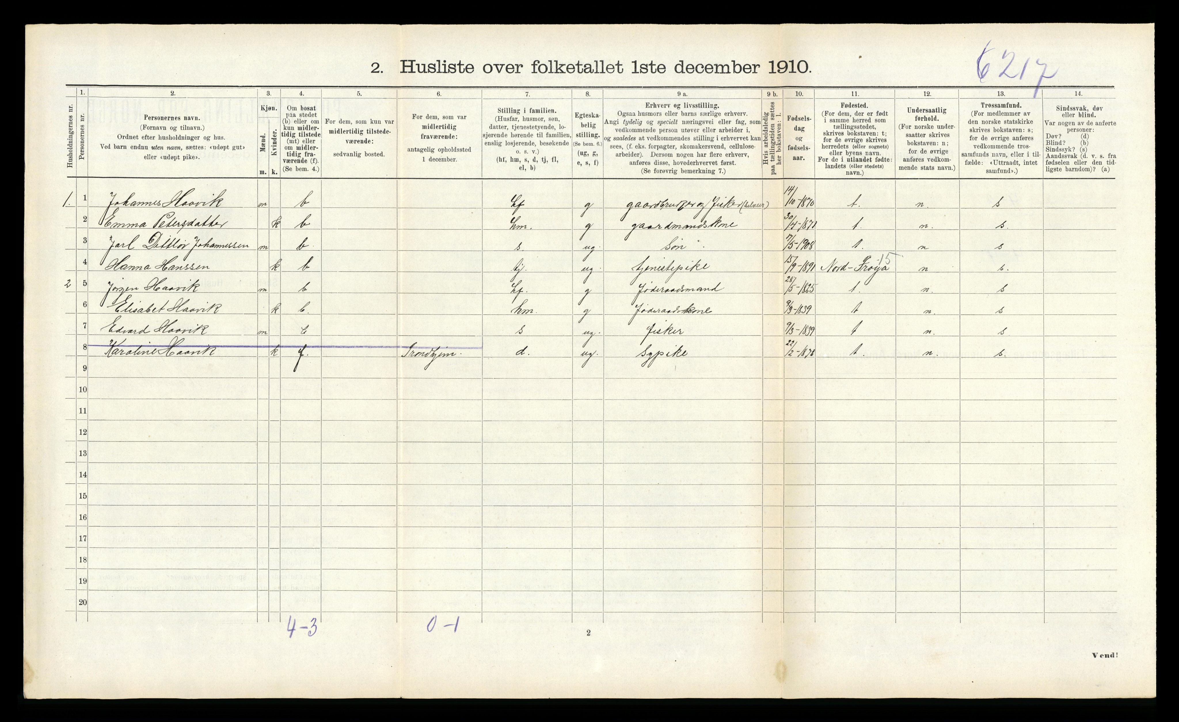 RA, 1910 census for Hitra, 1910, p. 506