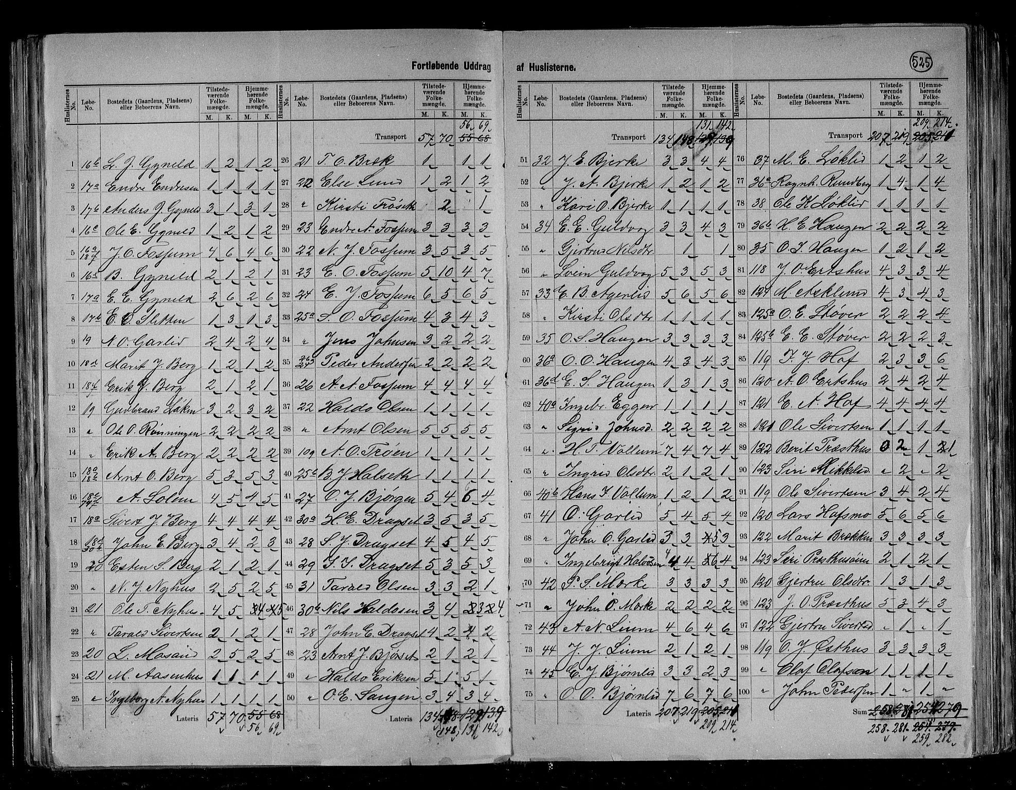 RA, 1891 census for 1649 Soknedal, 1891, p. 8