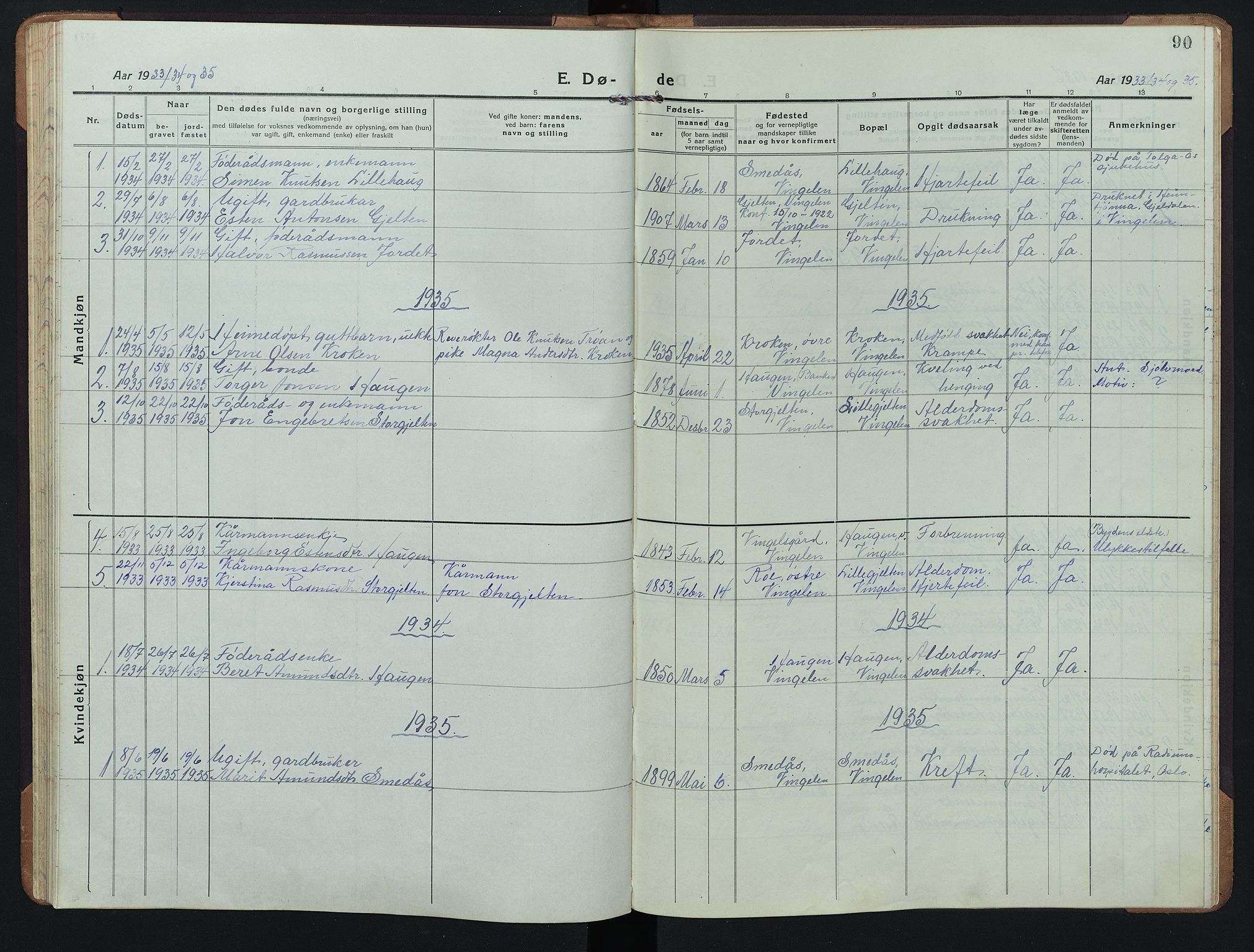 Tolga prestekontor, SAH/PREST-062/L/L0015: Parish register (copy) no. 15, 1919-1946, p. 90