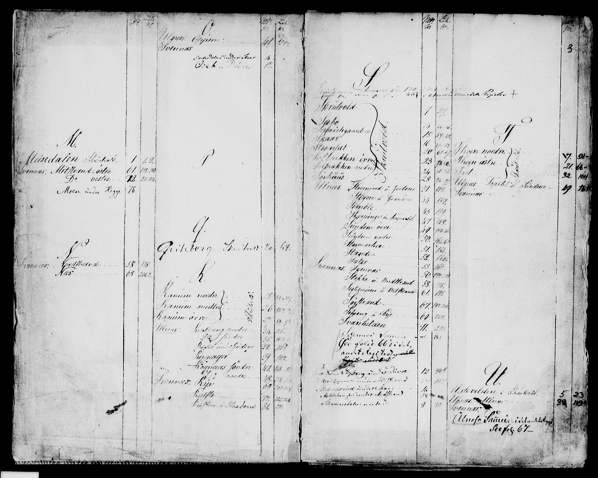 Valdres sorenskriveri, SAH/TING-016/H/Ha/Hac/L0002: Mortgage register no. 3.2, 1841-1875, p. 3