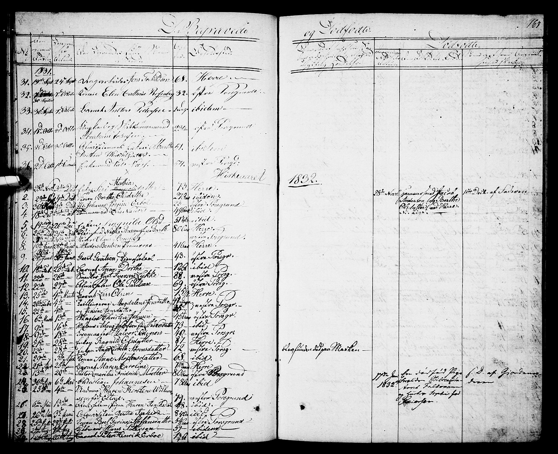 Porsgrunn kirkebøker , SAKO/A-104/G/Gb/L0002: Parish register (copy) no. II 2, 1828-1841, p. 167
