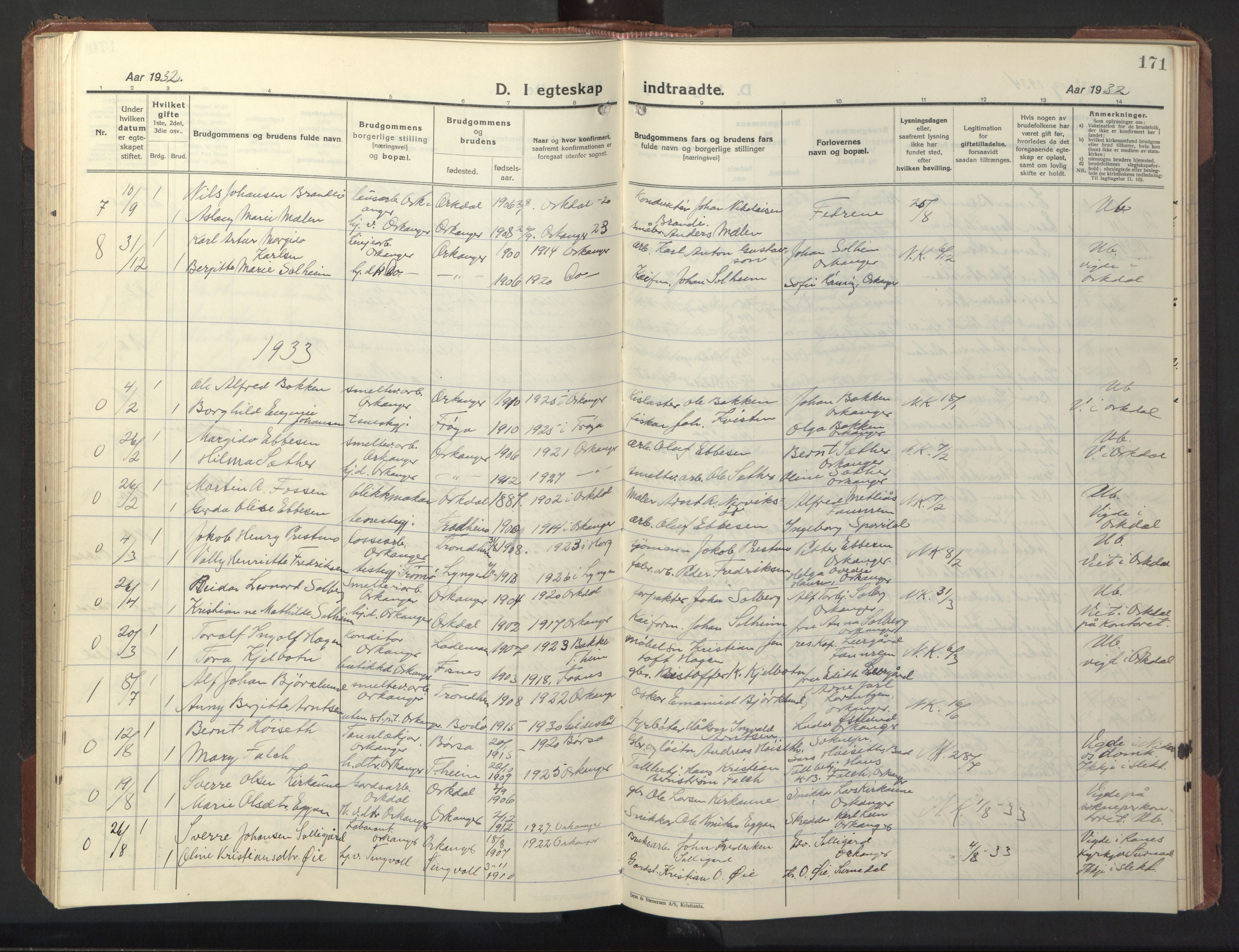 Ministerialprotokoller, klokkerbøker og fødselsregistre - Sør-Trøndelag, AV/SAT-A-1456/669/L0832: Parish register (copy) no. 669C02, 1925-1953, p. 171