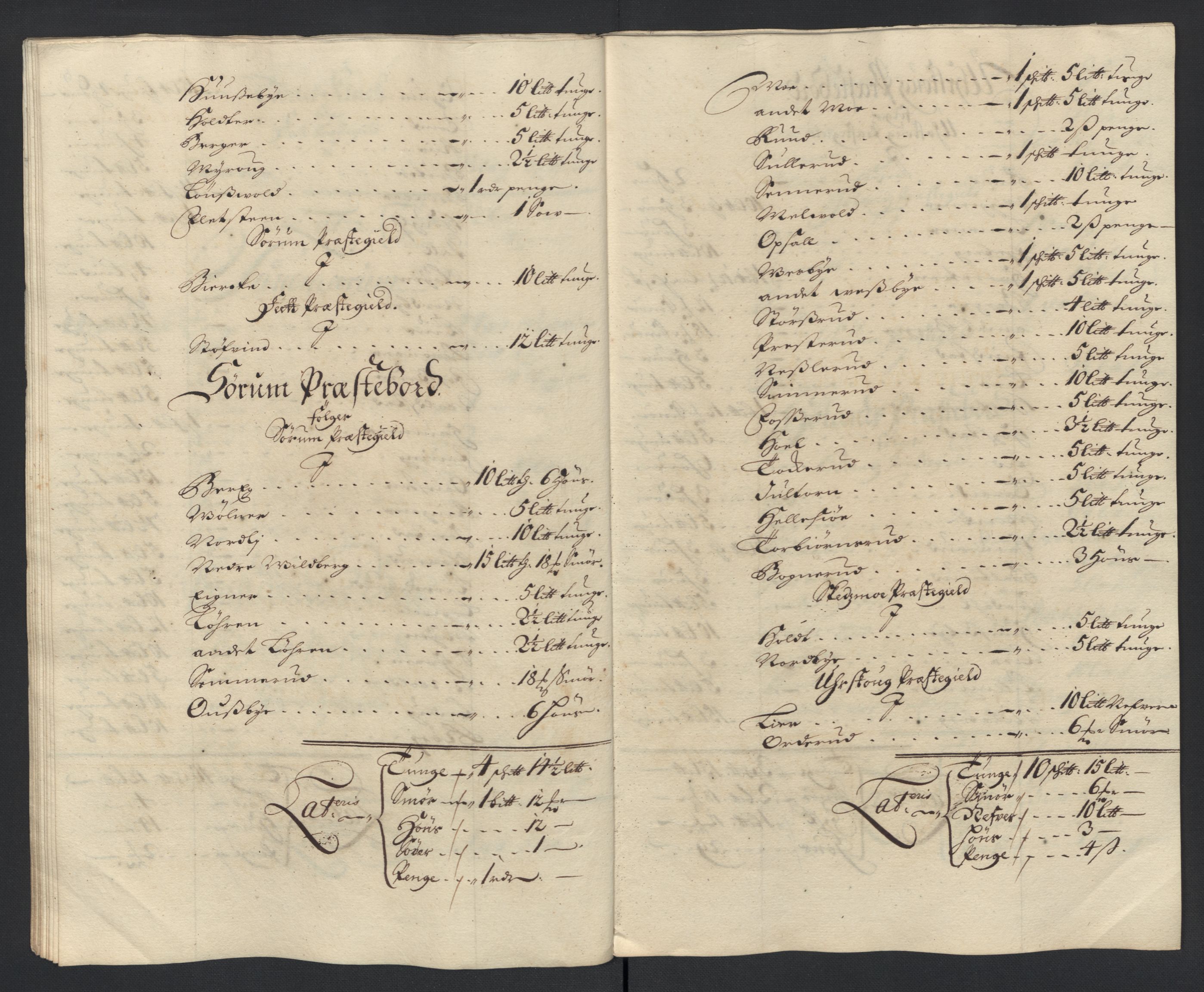 Rentekammeret inntil 1814, Reviderte regnskaper, Fogderegnskap, AV/RA-EA-4092/R11/L0585: Fogderegnskap Nedre Romerike, 1702, p. 206