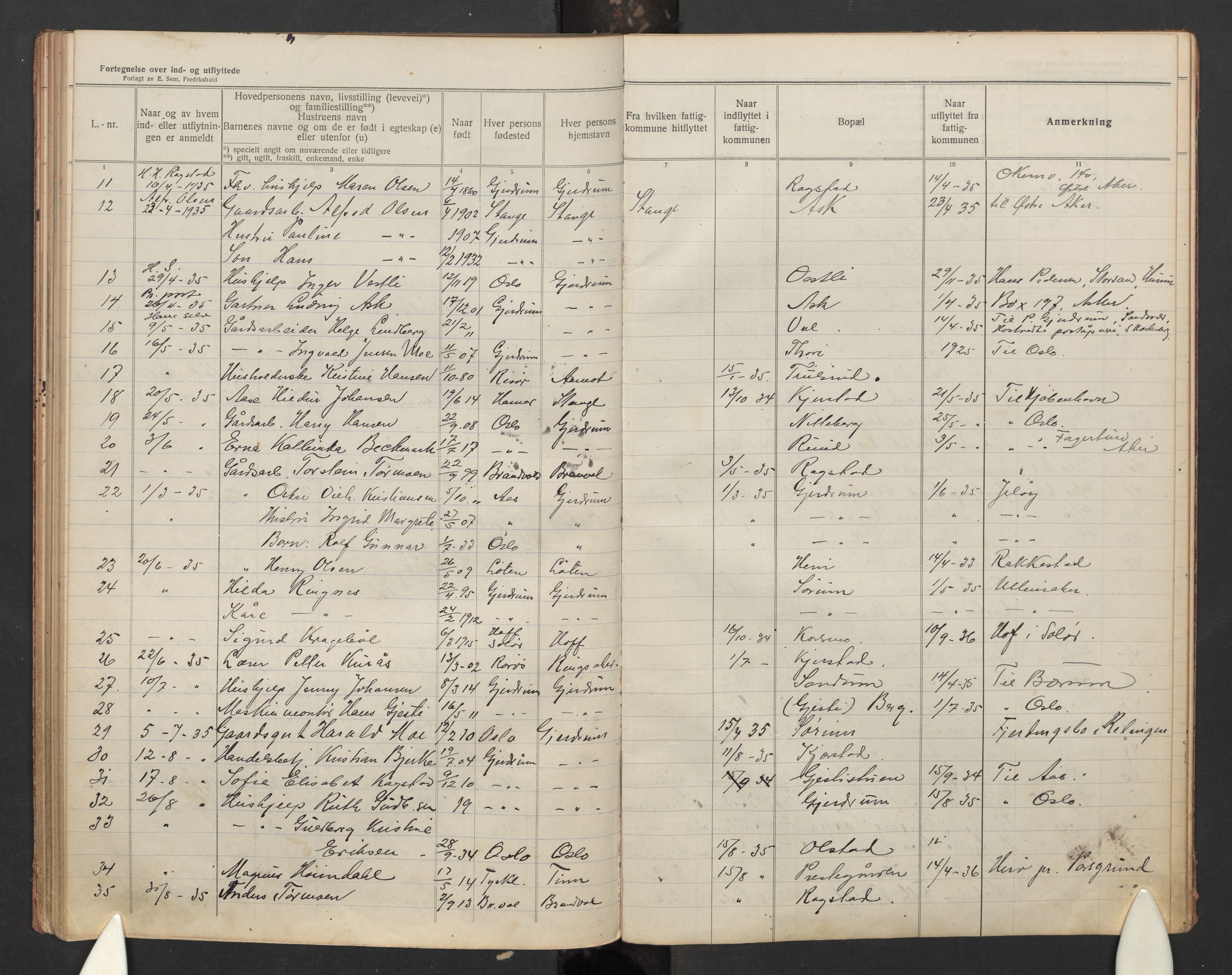 Gjerdrum lensmannskontor, AV/SAO-A-10413/O/Ob/L0001: Fortegnelse over inn- og utflyttede, 1919-1938