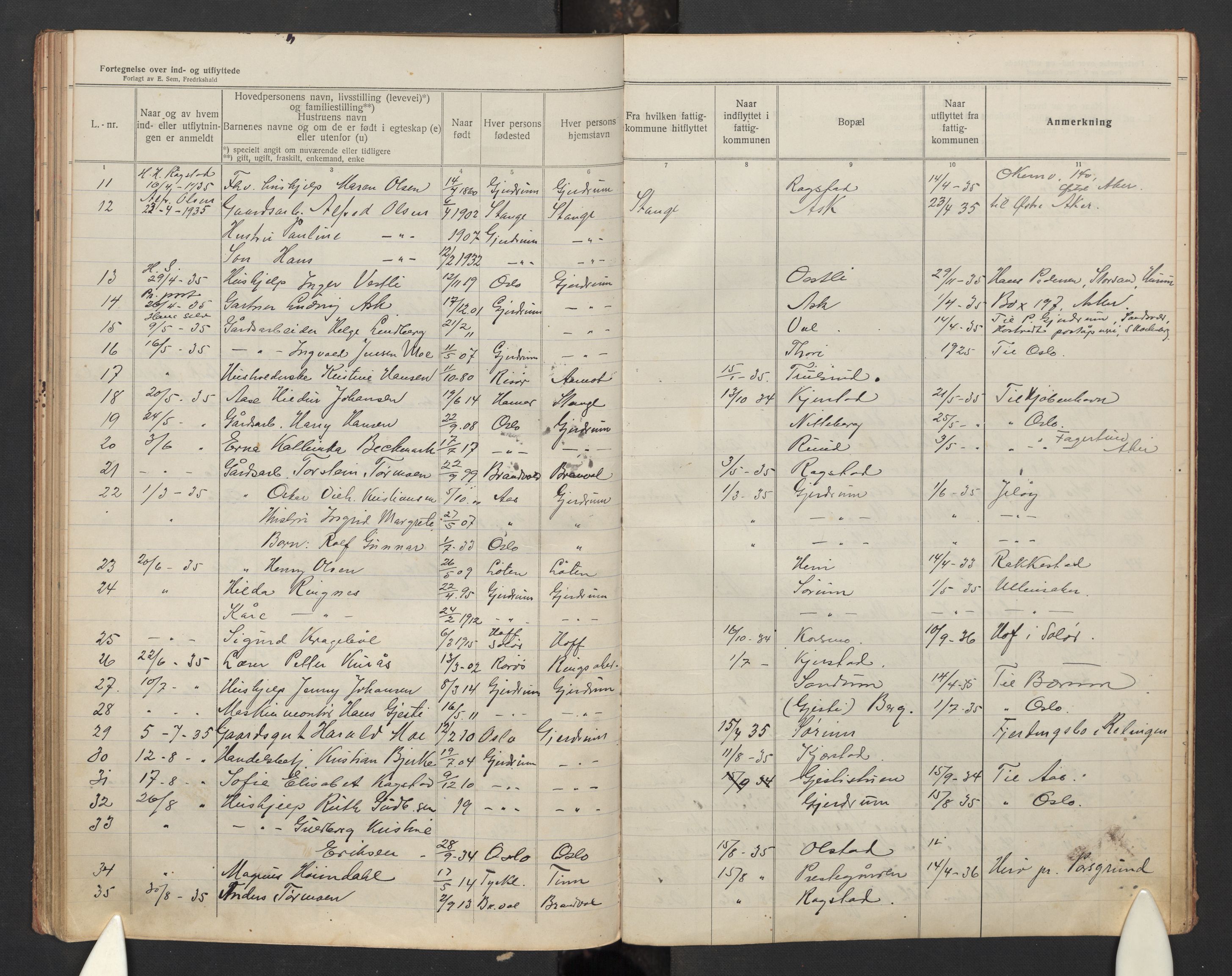 Gjerdrum lensmannskontor, SAO/A-10413/O/Ob/L0001: Fortegnelse over inn- og utflyttede, 1919-1938