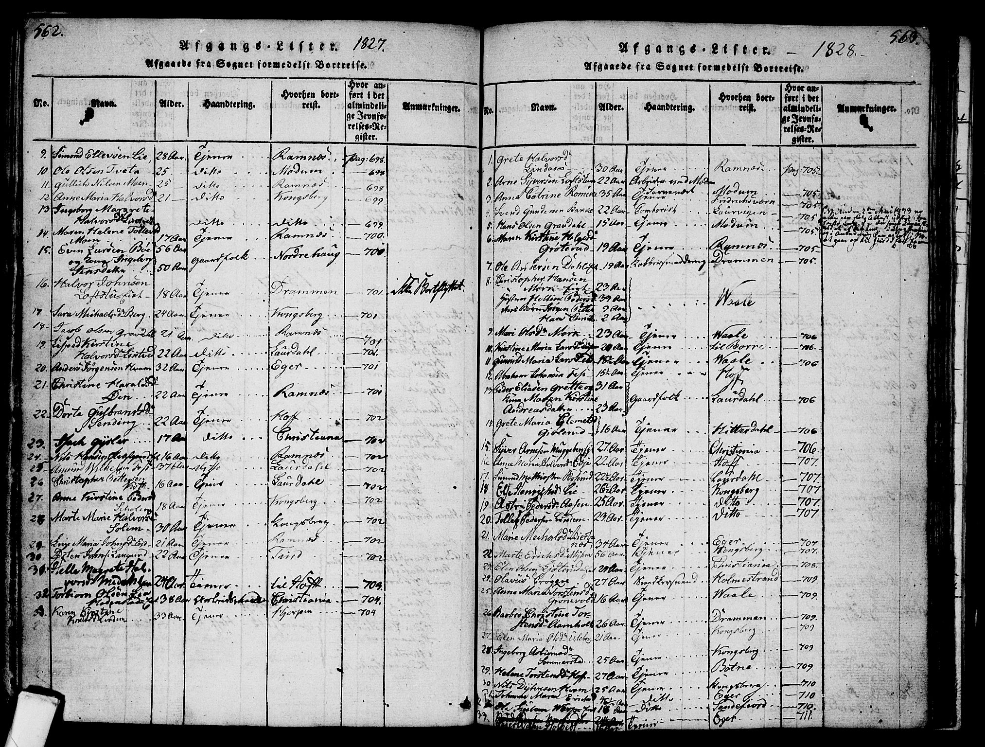 Sandsvær kirkebøker, SAKO/A-244/G/Ga/L0003: Parish register (copy) no. I 3, 1817-1839, p. 562-563