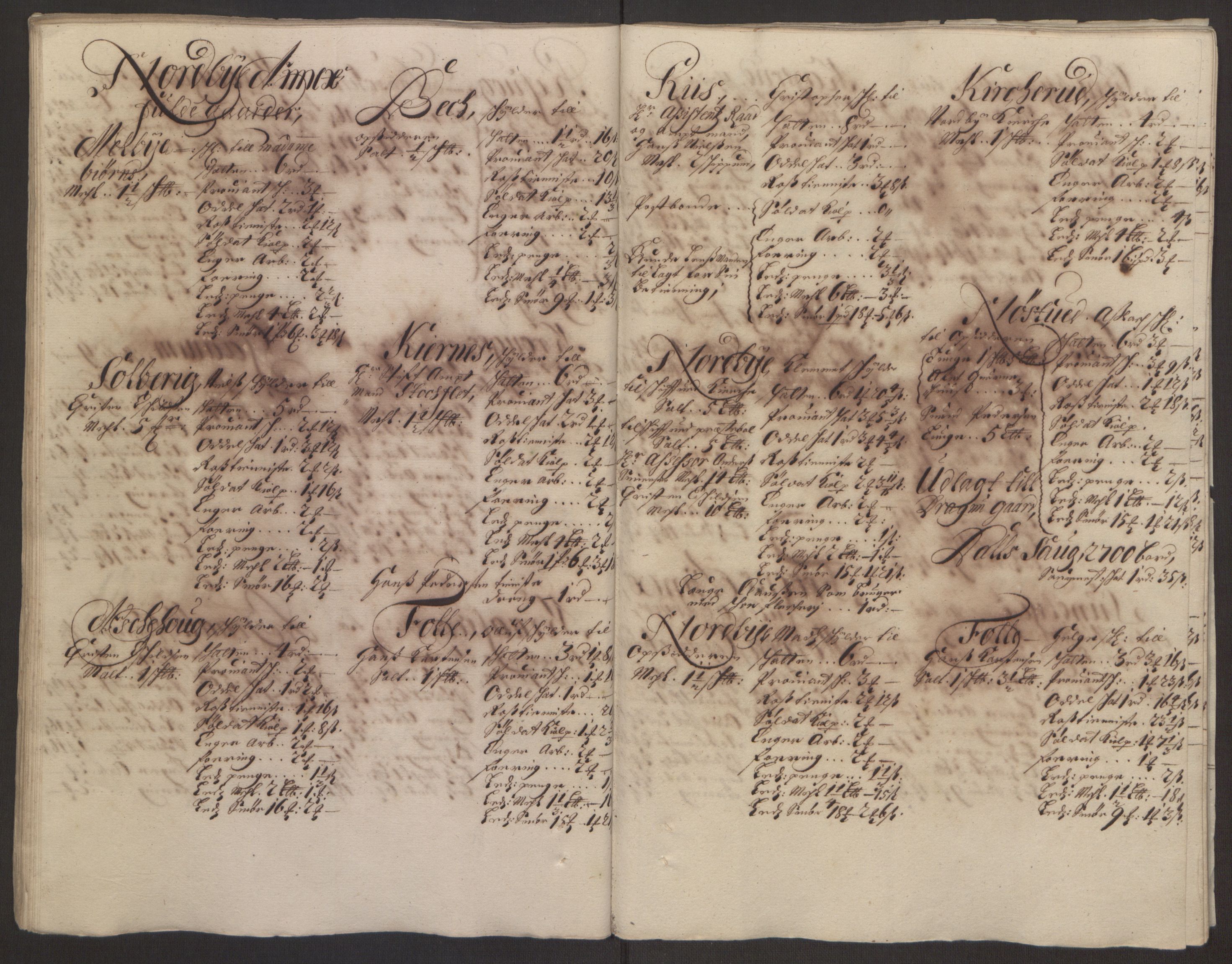 Rentekammeret inntil 1814, Reviderte regnskaper, Fogderegnskap, AV/RA-EA-4092/R10/L0439: Fogderegnskap Aker og Follo, 1695, p. 118