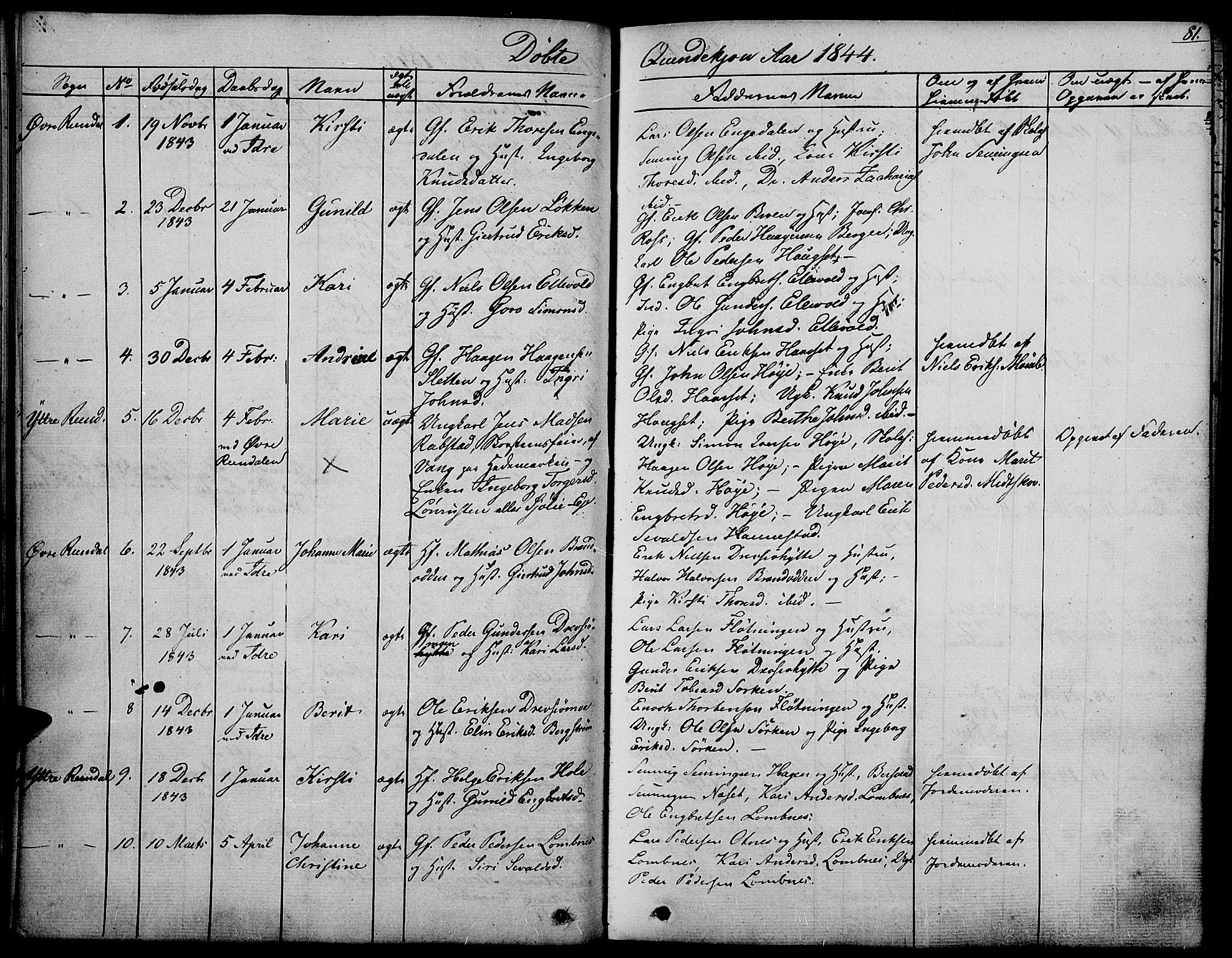 Rendalen prestekontor, AV/SAH-PREST-054/H/Ha/Haa/L0004: Parish register (official) no. 4, 1829-1852, p. 81