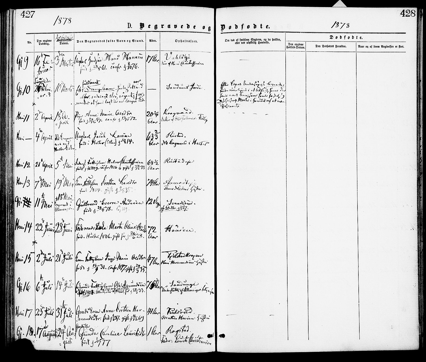 Gjerdrum prestekontor Kirkebøker, AV/SAO-A-10412b/F/Fa/L0008: Parish register (official) no. I 8, 1867-1880, p. 427-428