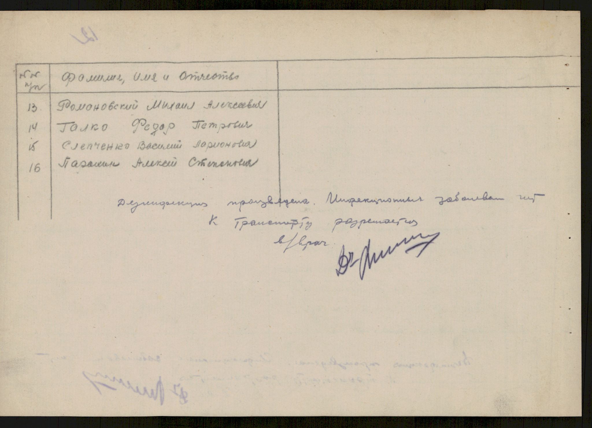 Flyktnings- og fangedirektoratet, Repatrieringskontoret, AV/RA-S-1681/D/Db/L0016: Displaced Persons (DPs) og sivile tyskere, 1945-1948, p. 1158