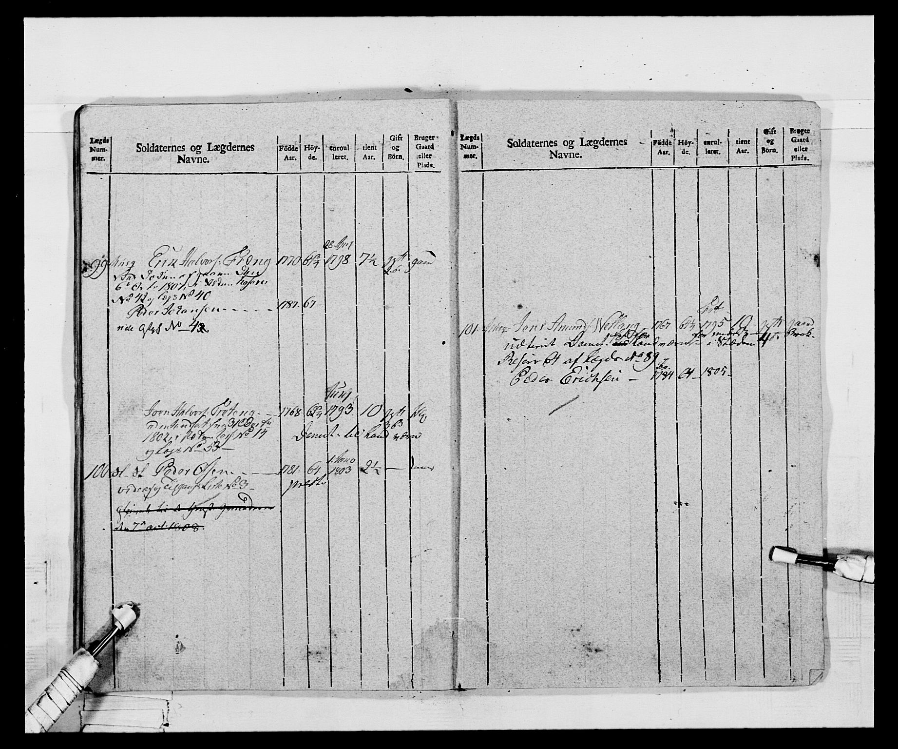 Generalitets- og kommissariatskollegiet, Det kongelige norske kommissariatskollegium, AV/RA-EA-5420/E/Eh/L0068: Opplandske nasjonale infanteriregiment, 1802-1805, p. 465