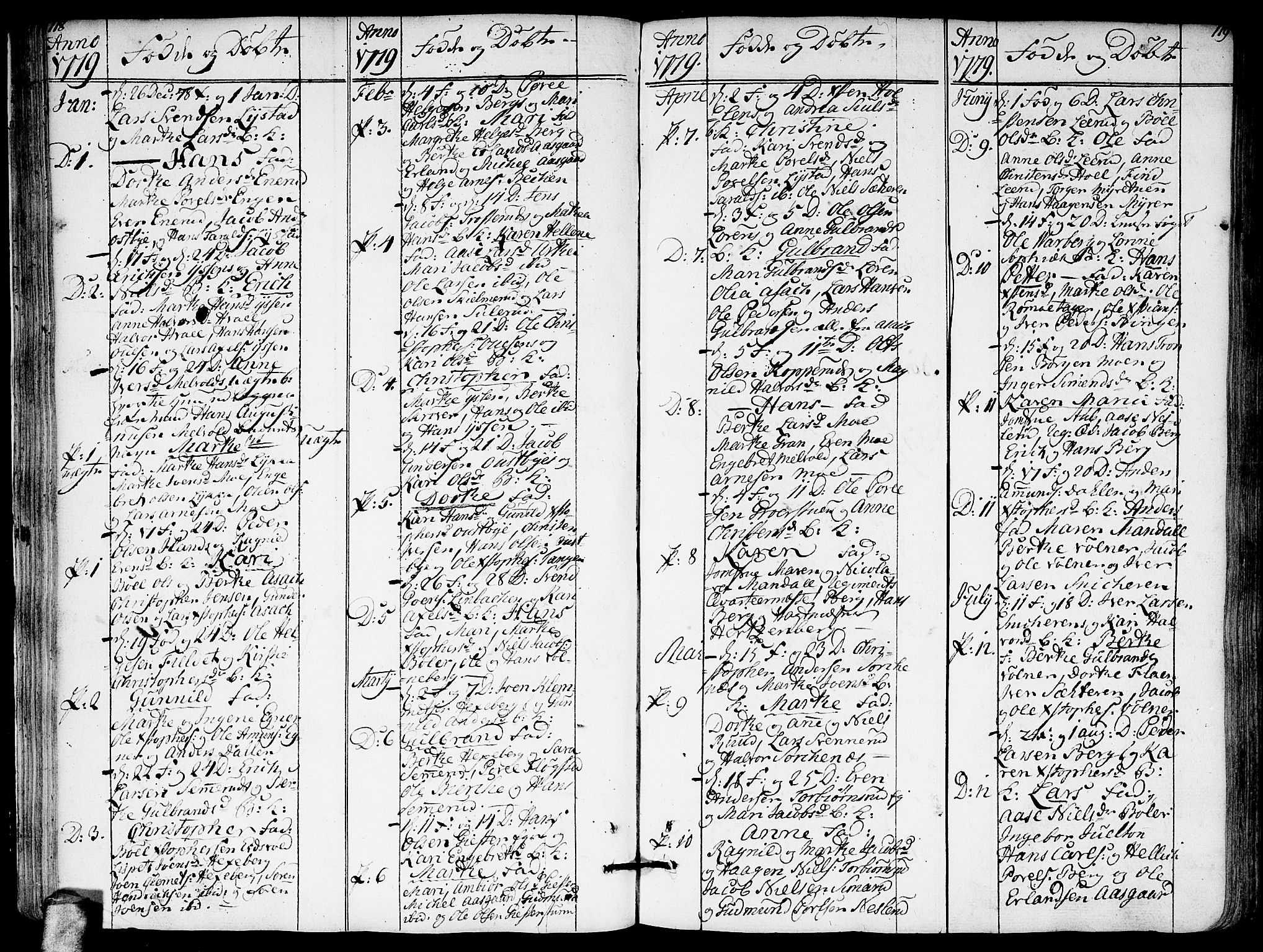 Sørum prestekontor Kirkebøker, AV/SAO-A-10303/F/Fa/L0002: Parish register (official) no. I 2, 1759-1814, p. 118-119