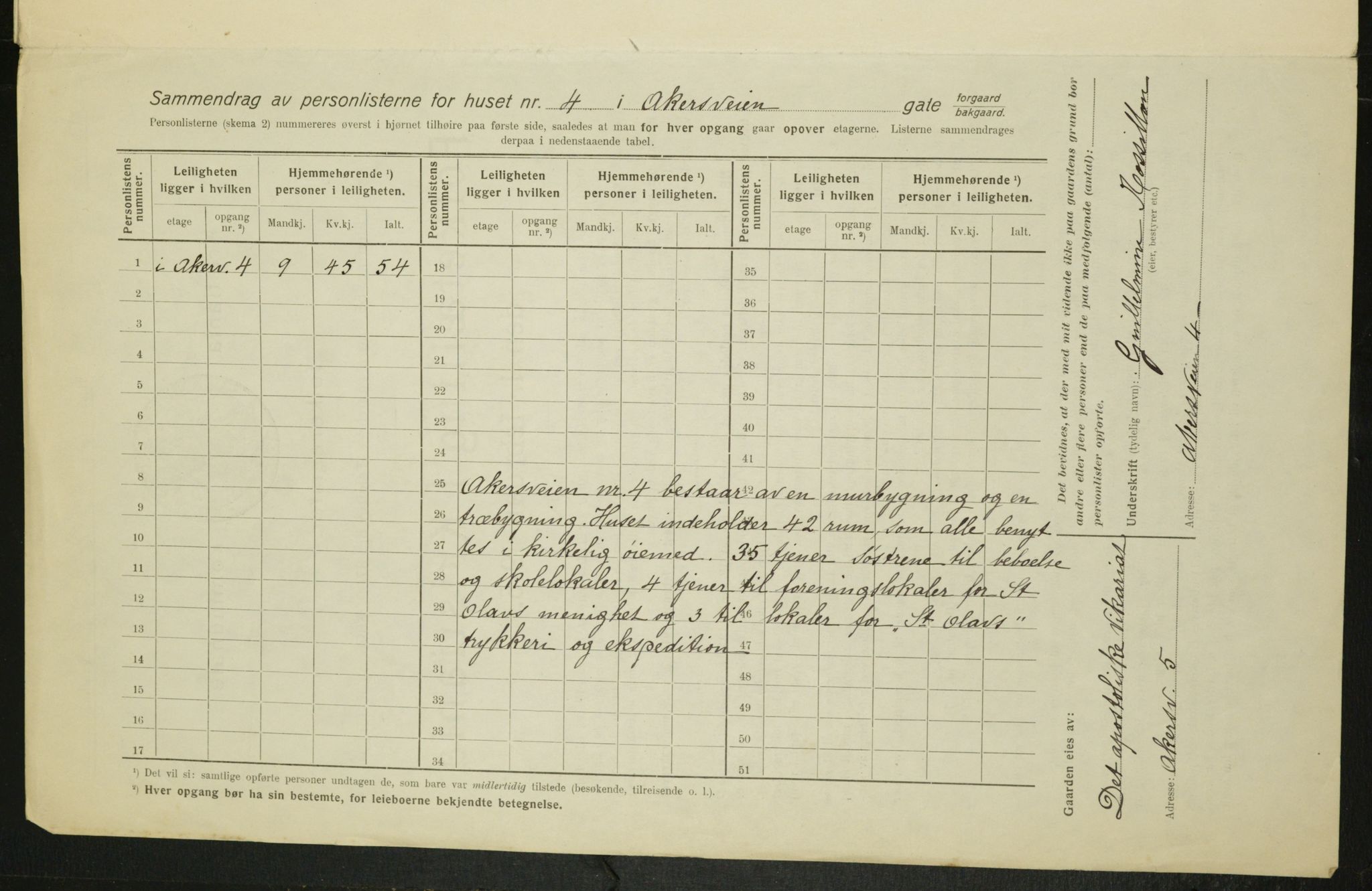 OBA, Municipal Census 1916 for Kristiania, 1916, p. 756