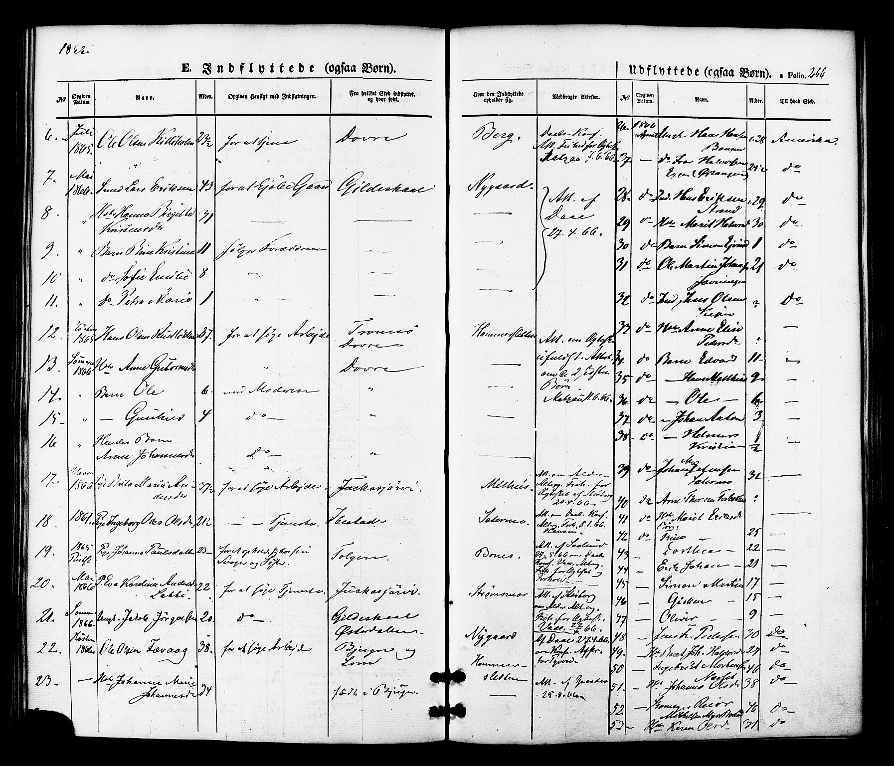 Målselv sokneprestembete, SATØ/S-1311/G/Ga/Gaa/L0008kirke: Parish register (official) no. 8, 1851-1877, p. 266