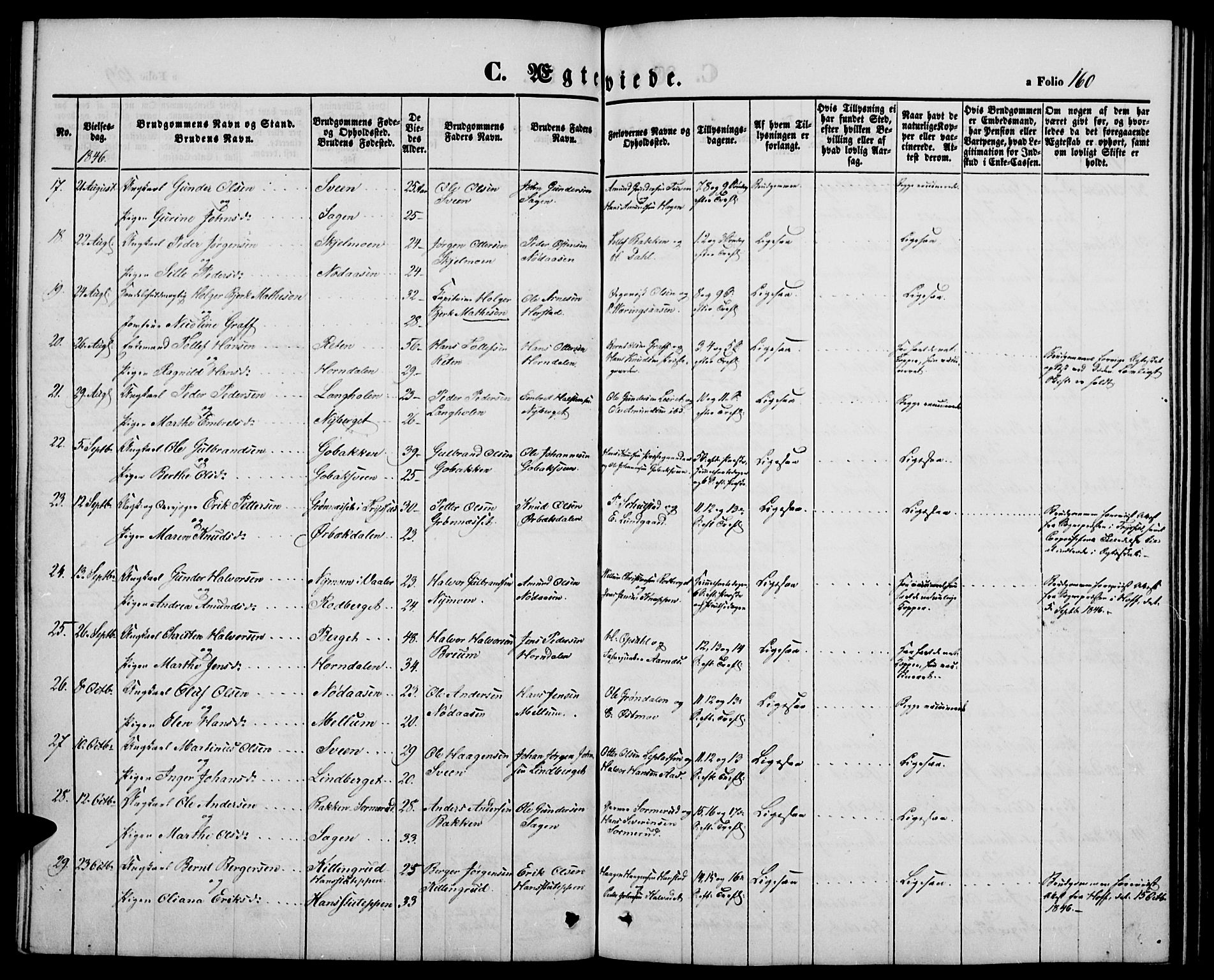 Elverum prestekontor, SAH/PREST-044/H/Ha/Hab/L0002: Parish register (copy) no. 2, 1845-1855, p. 160