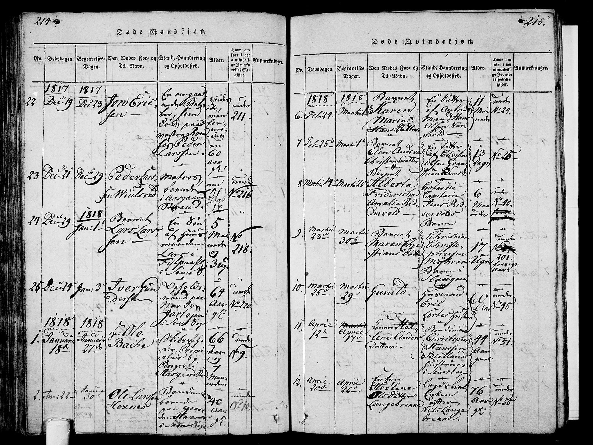 Sem kirkebøker, AV/SAKO-A-5/F/Fa/L0004: Parish register (official) no. I 4, 1814-1825, p. 214-215