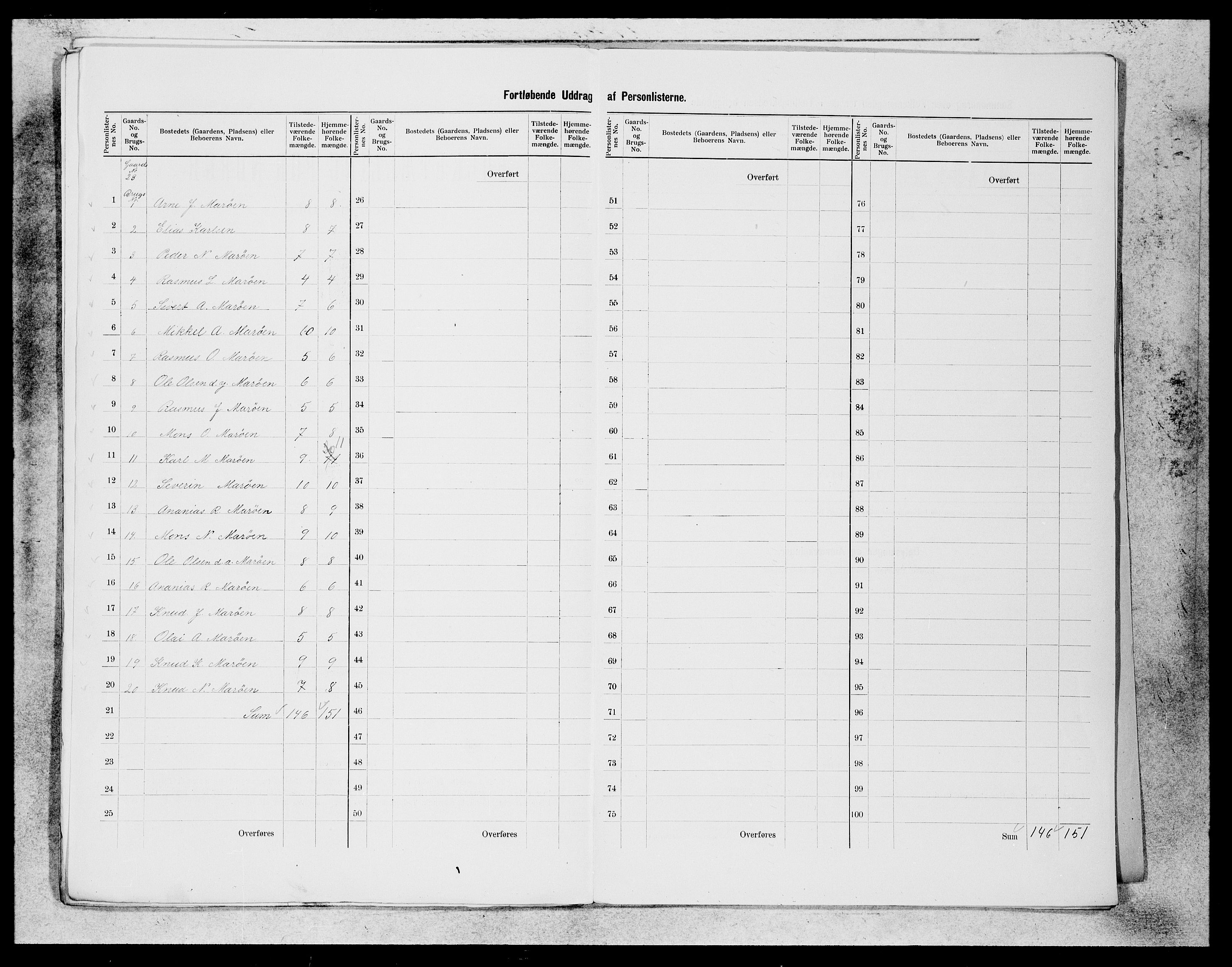 SAB, 1900 census for Manger, 1900, p. 26