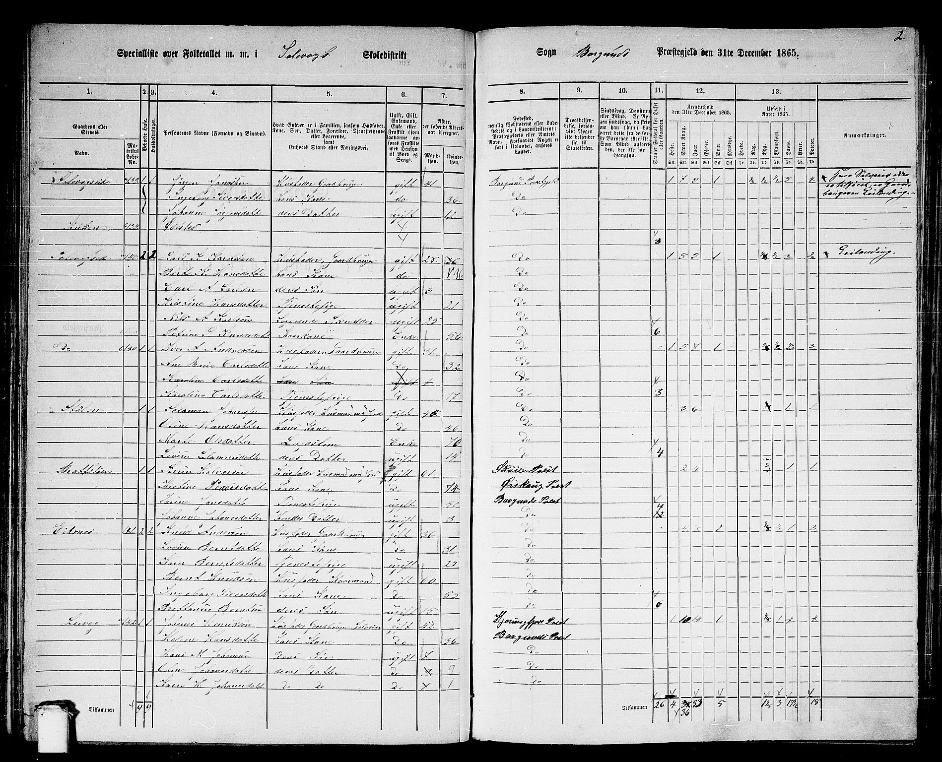 RA, 1865 census for Borgund, 1865, p. 84