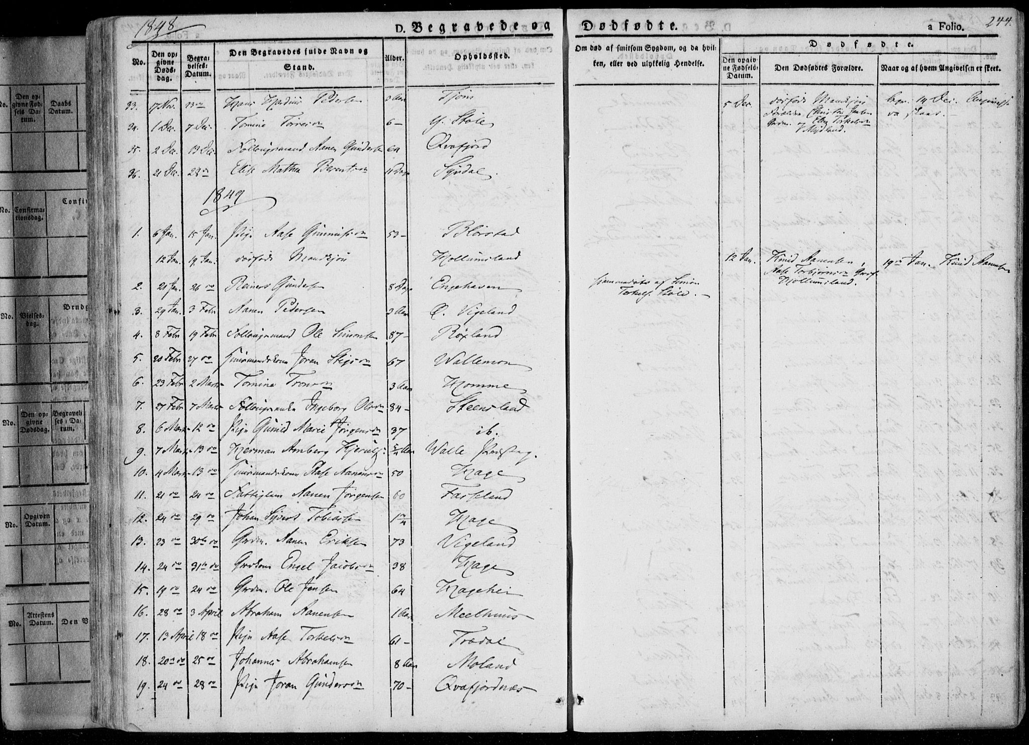 Sør-Audnedal sokneprestkontor, SAK/1111-0039/F/Fa/Fab/L0006: Parish register (official) no. A 6, 1829-1855, p. 244