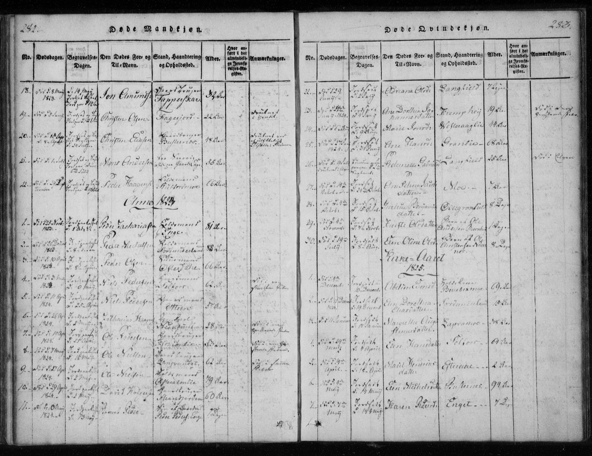 Ministerialprotokoller, klokkerbøker og fødselsregistre - Nordland, SAT/A-1459/825/L0353: Parish register (official) no. 825A07, 1820-1826, p. 282-283