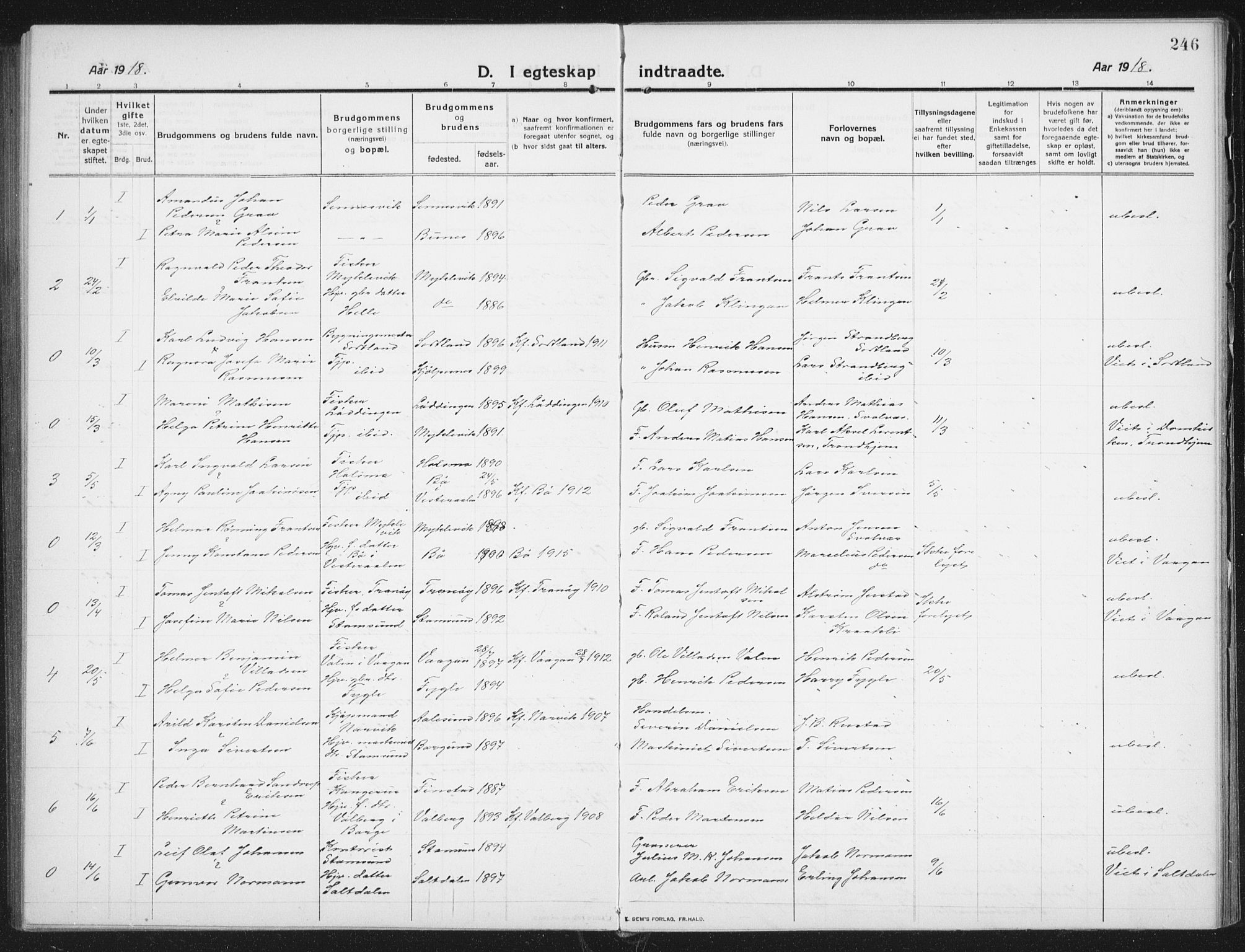 Ministerialprotokoller, klokkerbøker og fødselsregistre - Nordland, SAT/A-1459/882/L1183: Parish register (copy) no. 882C01, 1911-1938, p. 246