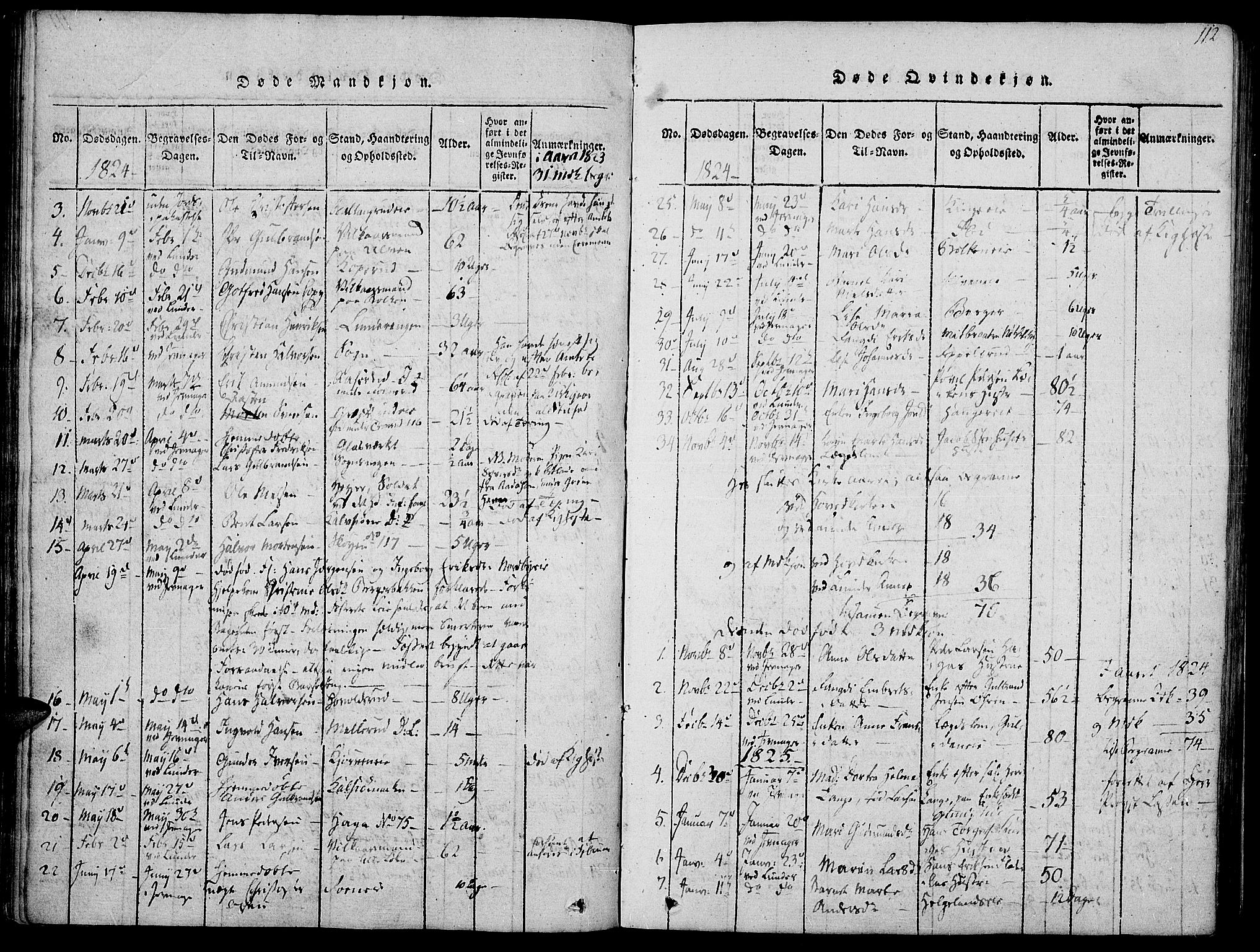 Jevnaker prestekontor, SAH/PREST-116/H/Ha/Haa/L0005: Parish register (official) no. 5, 1815-1837, p. 112