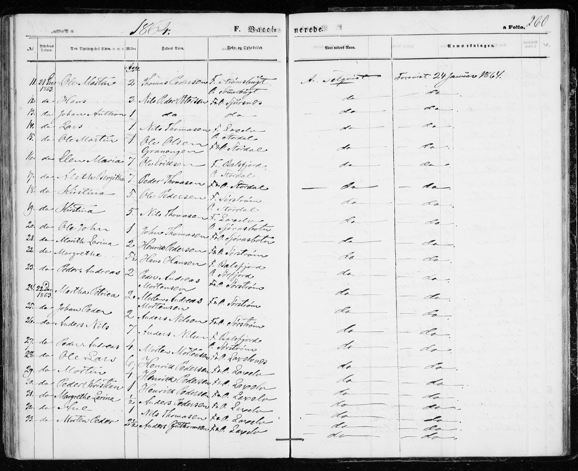 Karlsøy sokneprestembete, SATØ/S-1299/H/Ha/Haa/L0004kirke: Parish register (official) no. 4, 1861-1871, p. 260