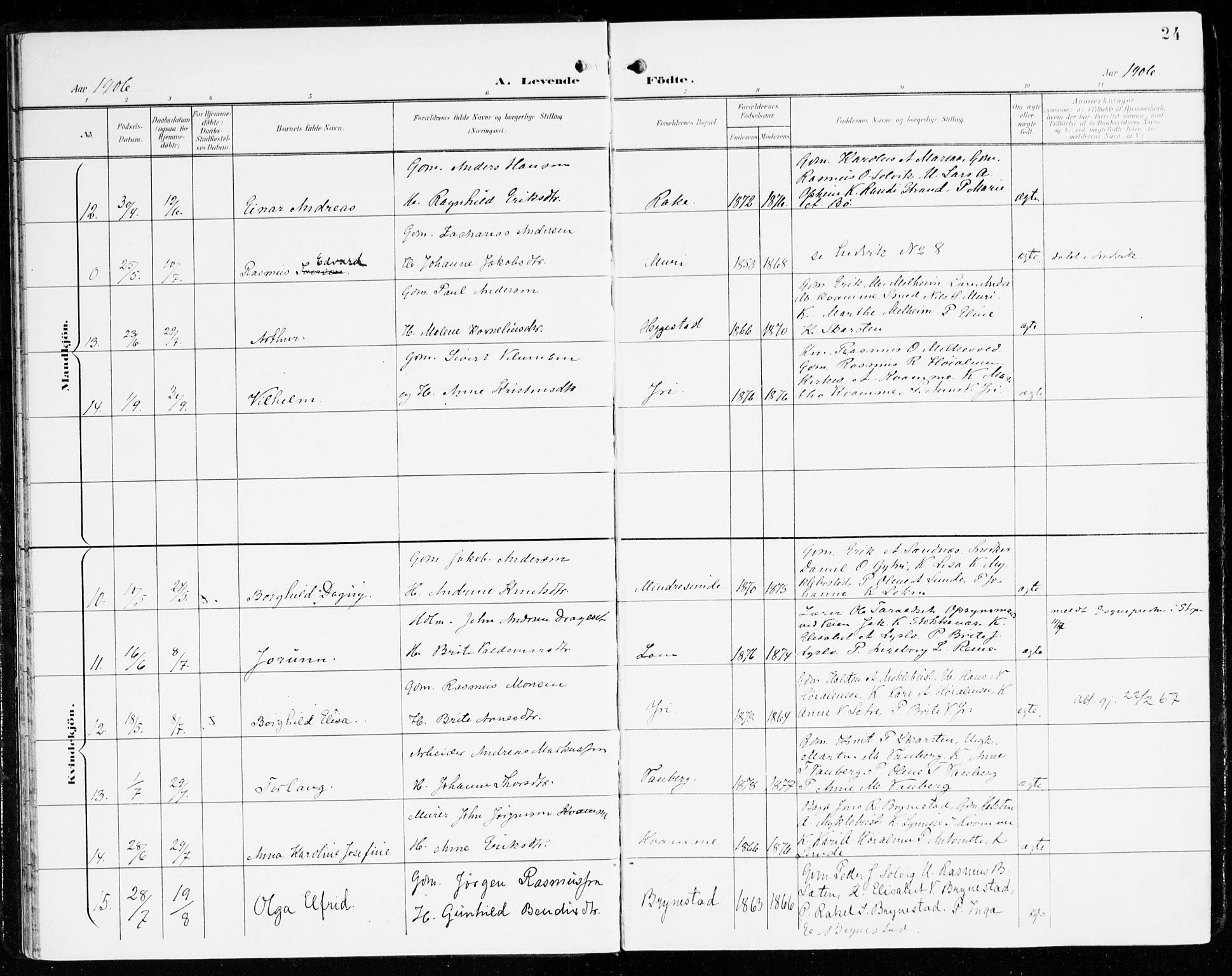 Innvik sokneprestembete, AV/SAB-A-80501: Parish register (official) no. C 2, 1900-1920, p. 24