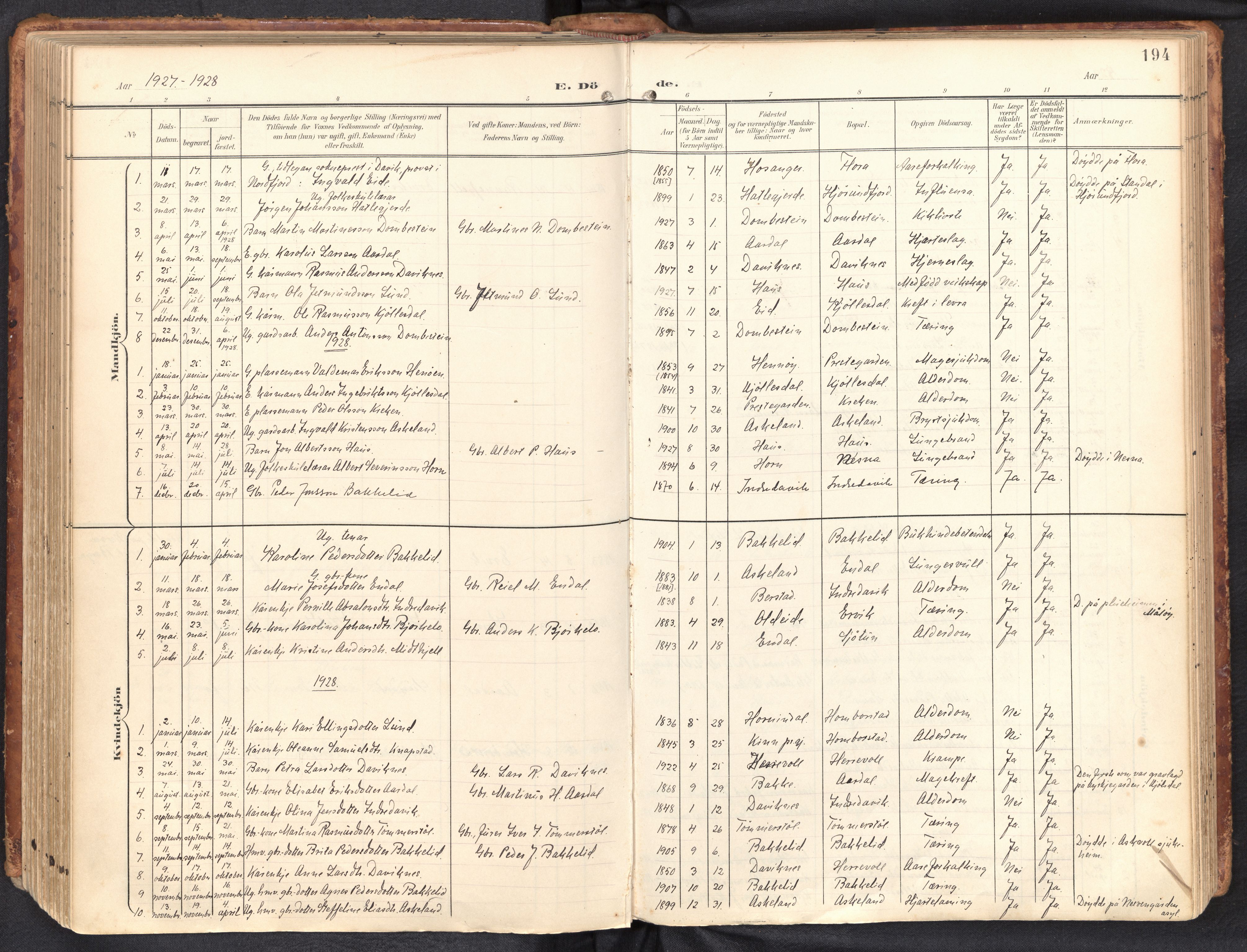 Davik sokneprestembete, AV/SAB-A-79701/H/Haa/Haab/L0002: Parish register (official) no. B 2, 1901-1934, p. 194