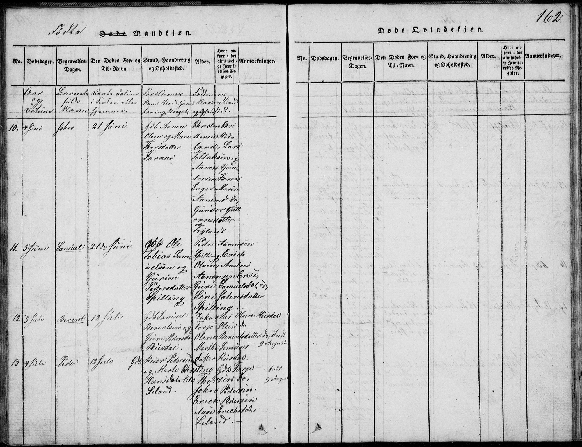 Nord-Audnedal sokneprestkontor, AV/SAK-1111-0032/F/Fb/Fbb/L0001: Parish register (copy) no. B 1, 1816-1858, p. 162