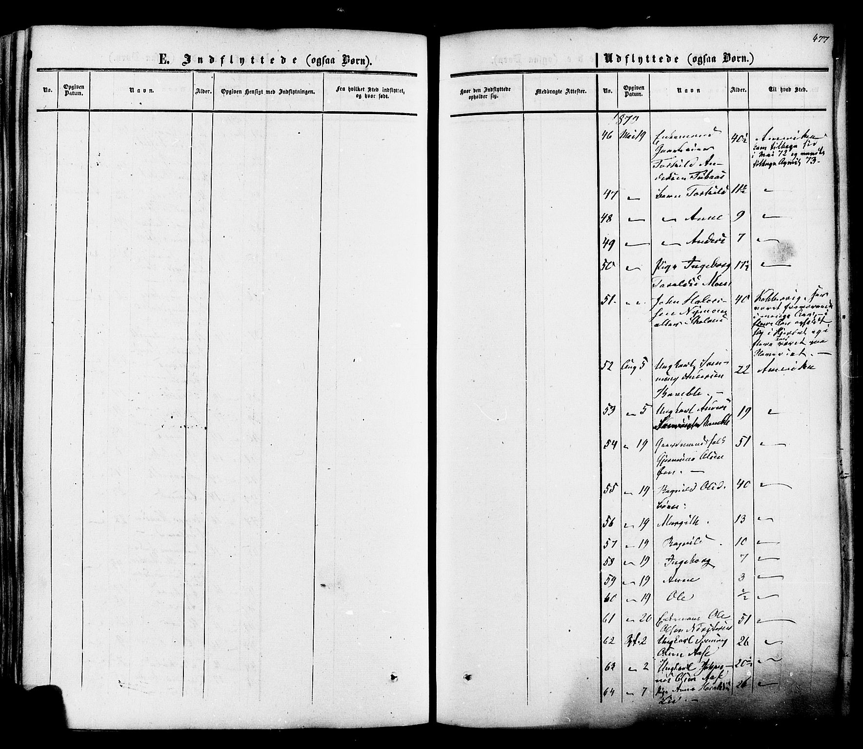 Heddal kirkebøker, SAKO/A-268/F/Fa/L0007: Parish register (official) no. I 7, 1855-1877, p. 477